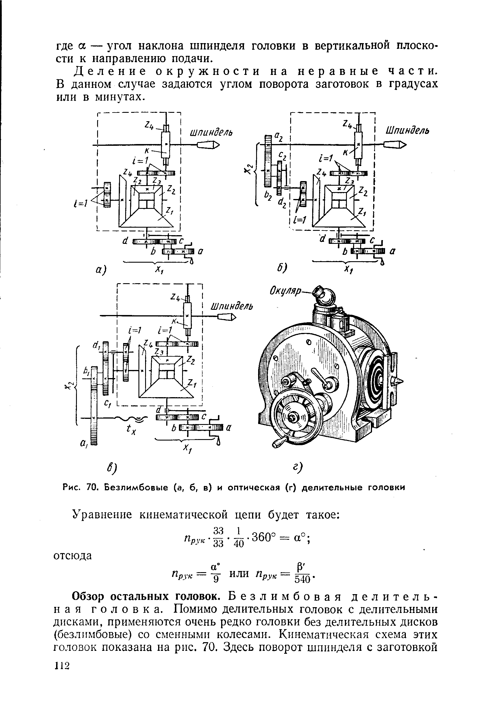 Рис. 70. Безлимбовые (а, б, в) и оптическая (г) делительные головки
