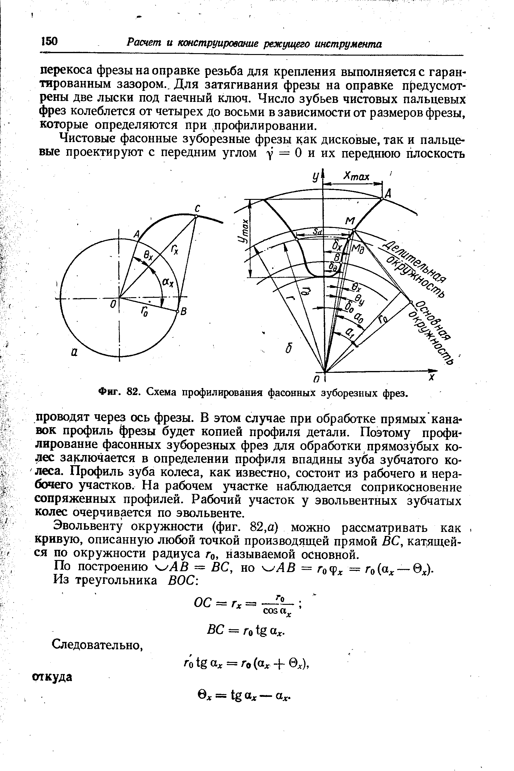 Фиг. 82. Схема профилирования фасонных зуборезных фрез.

