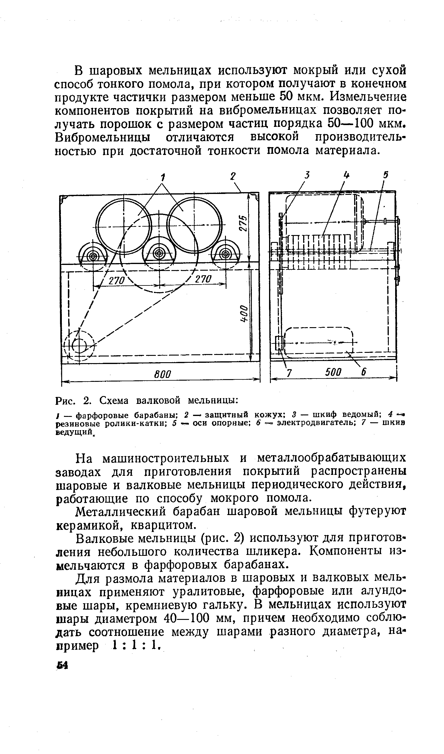 Рис. 2. Схема валковой мельницы 
