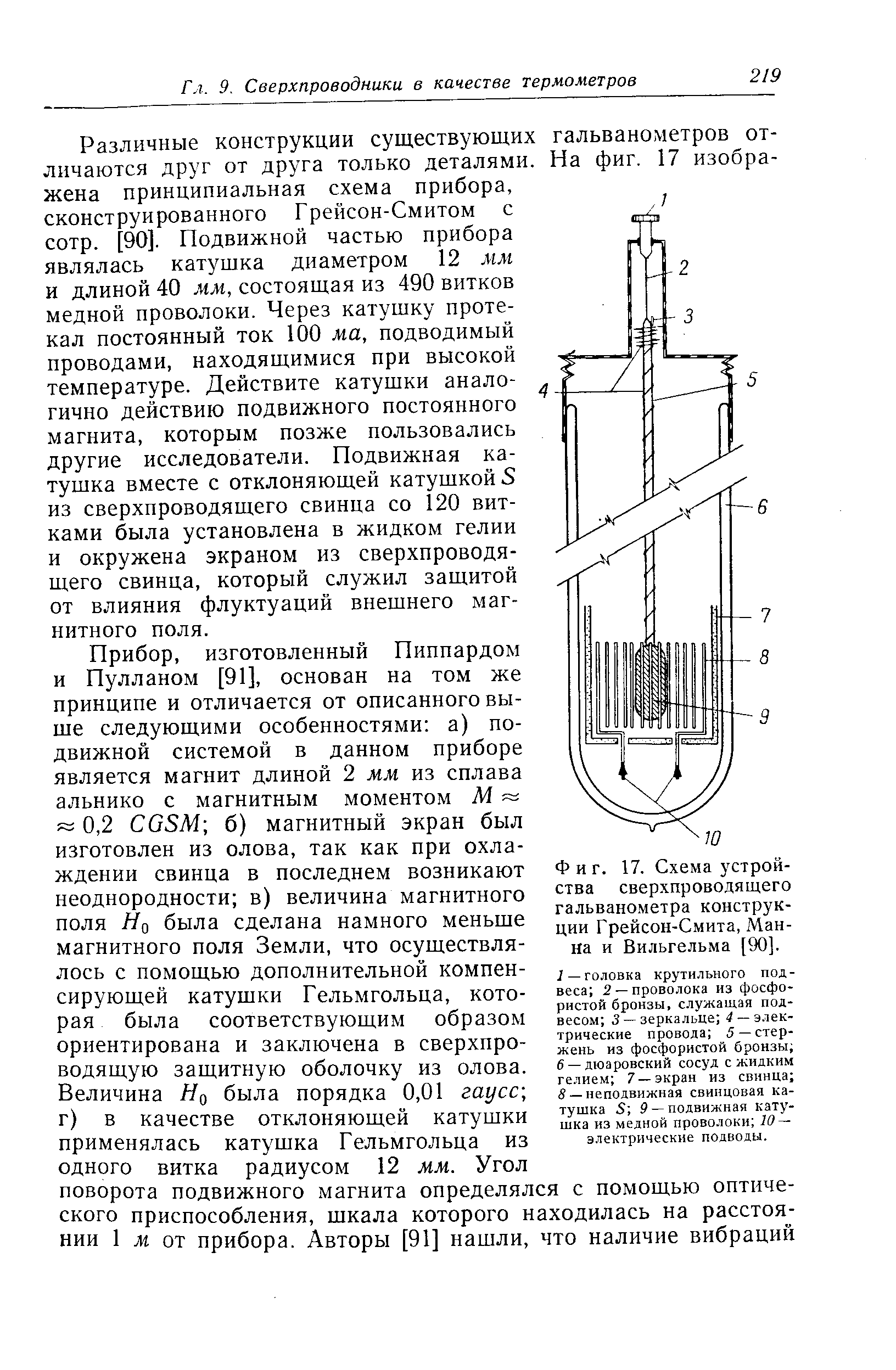 Фиг. 17. Схема устройства сверхпроводящего гальванометра конструкции Грейсон-Смита, Манна и Вильгельма [90].
