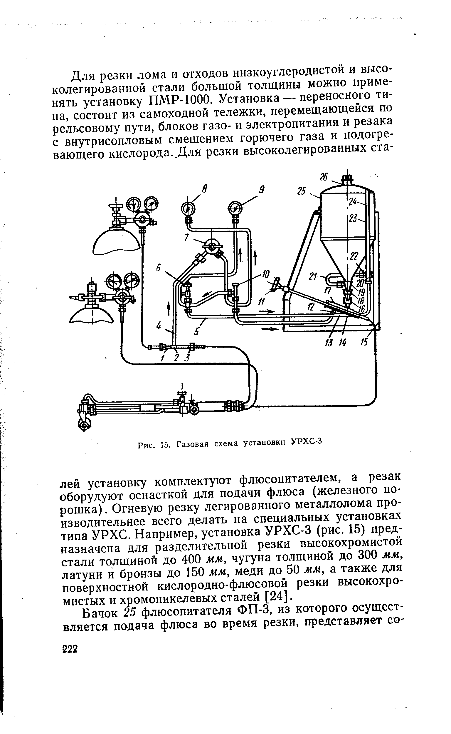 Рис. 15. Газовая схема установки УРХС-3
