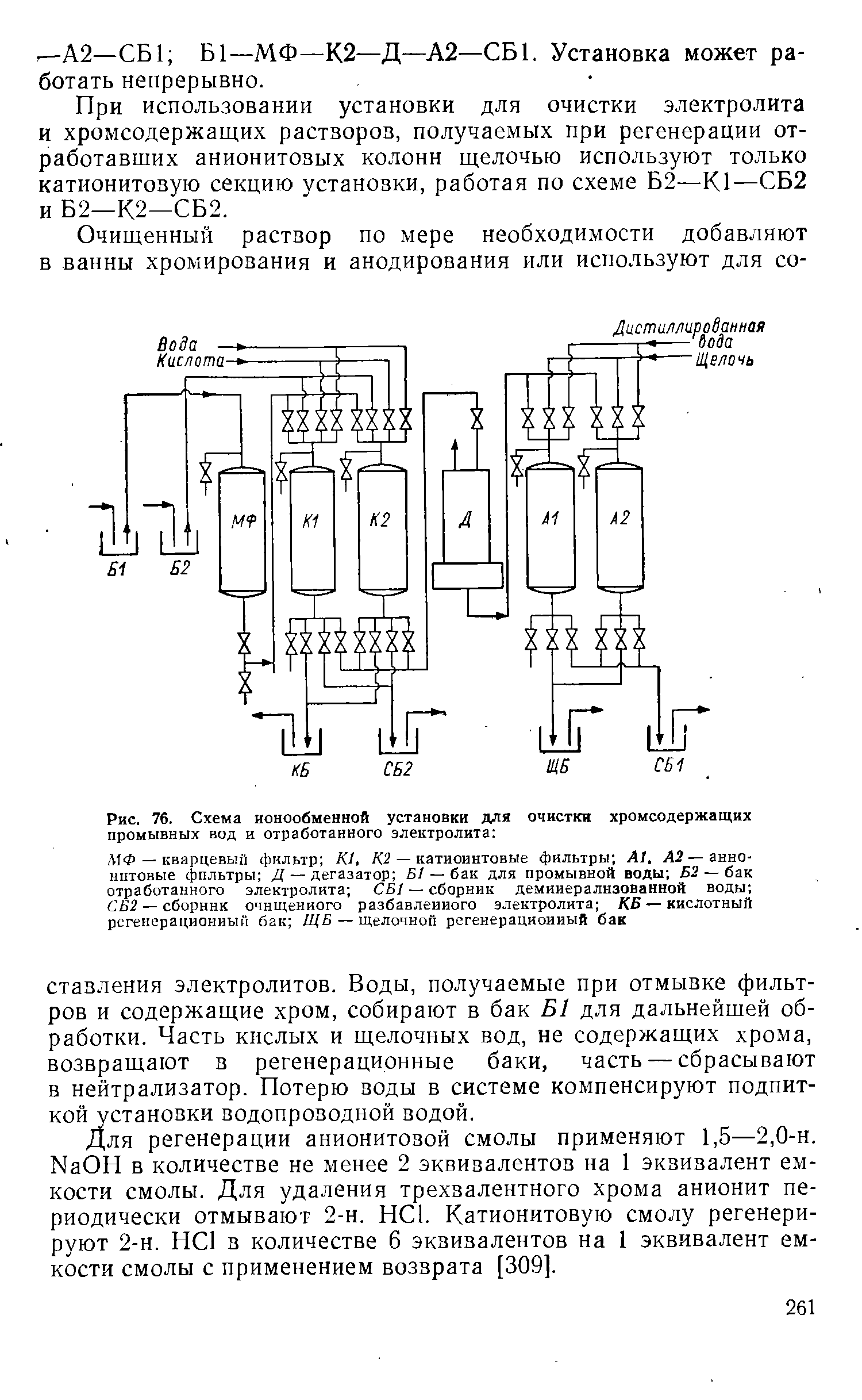 Рис. 76. Схема ионообменной установки для очистки хромсодержащих промывных вод и отработанного электролита 
