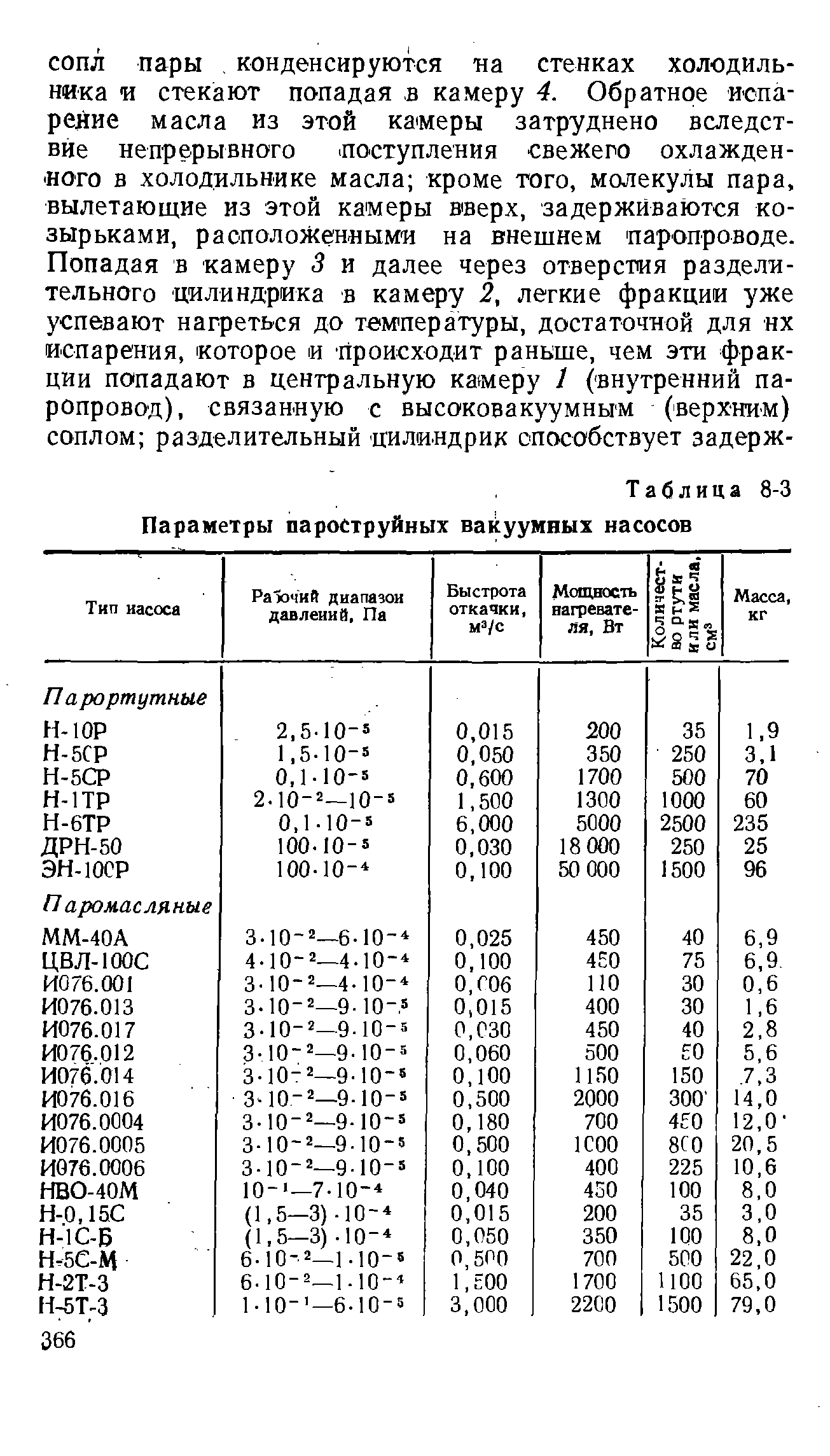 Таблица 8-3 Параметры пароструйных вакуумных насосов
