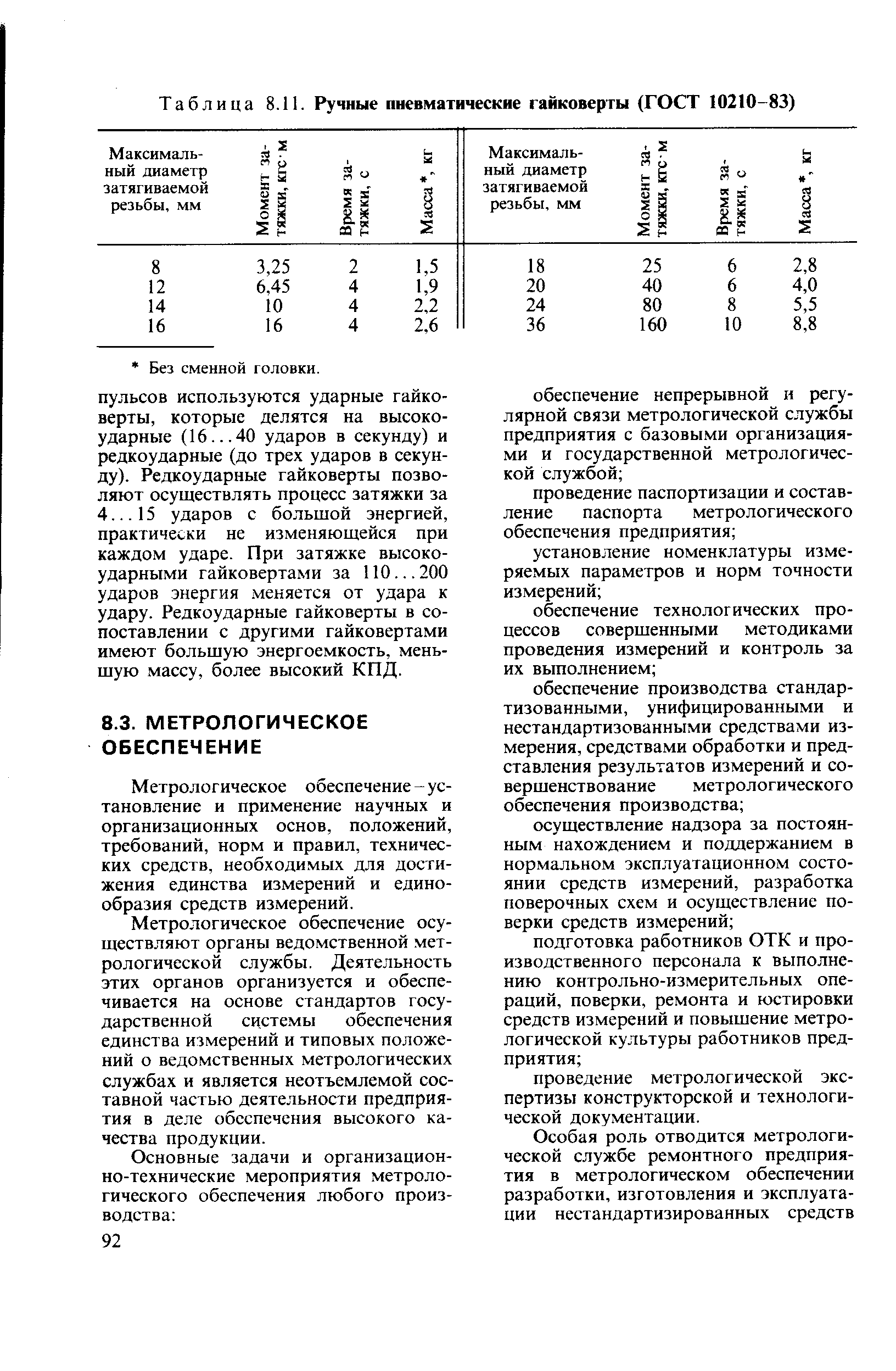 Таблица 8.11. Ручные пневматические гайковерты (ГОСТ 10210-83)
