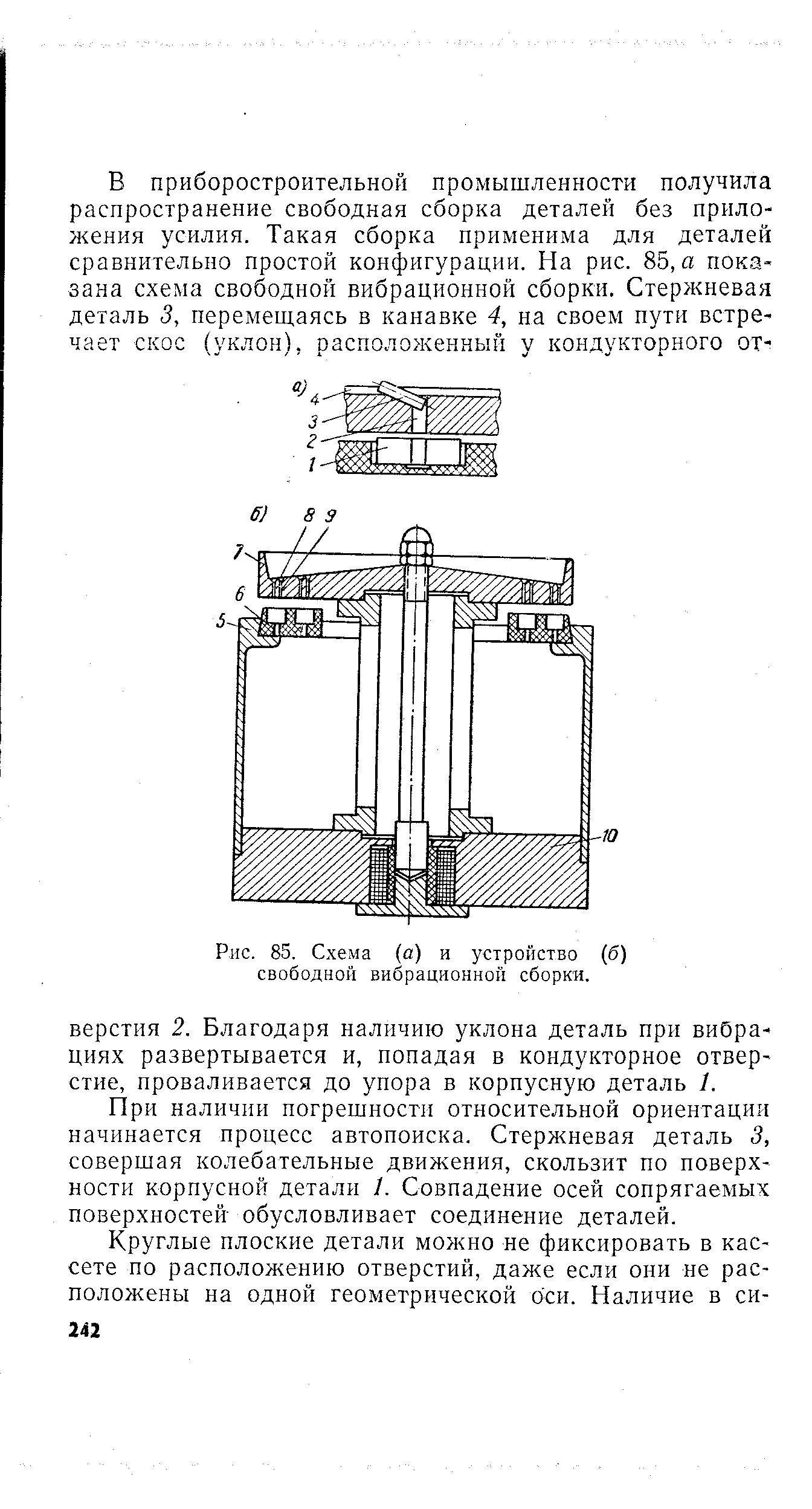 Рис. 85. Схема (о) и устройство (б) свободной вибрационной сборки.
