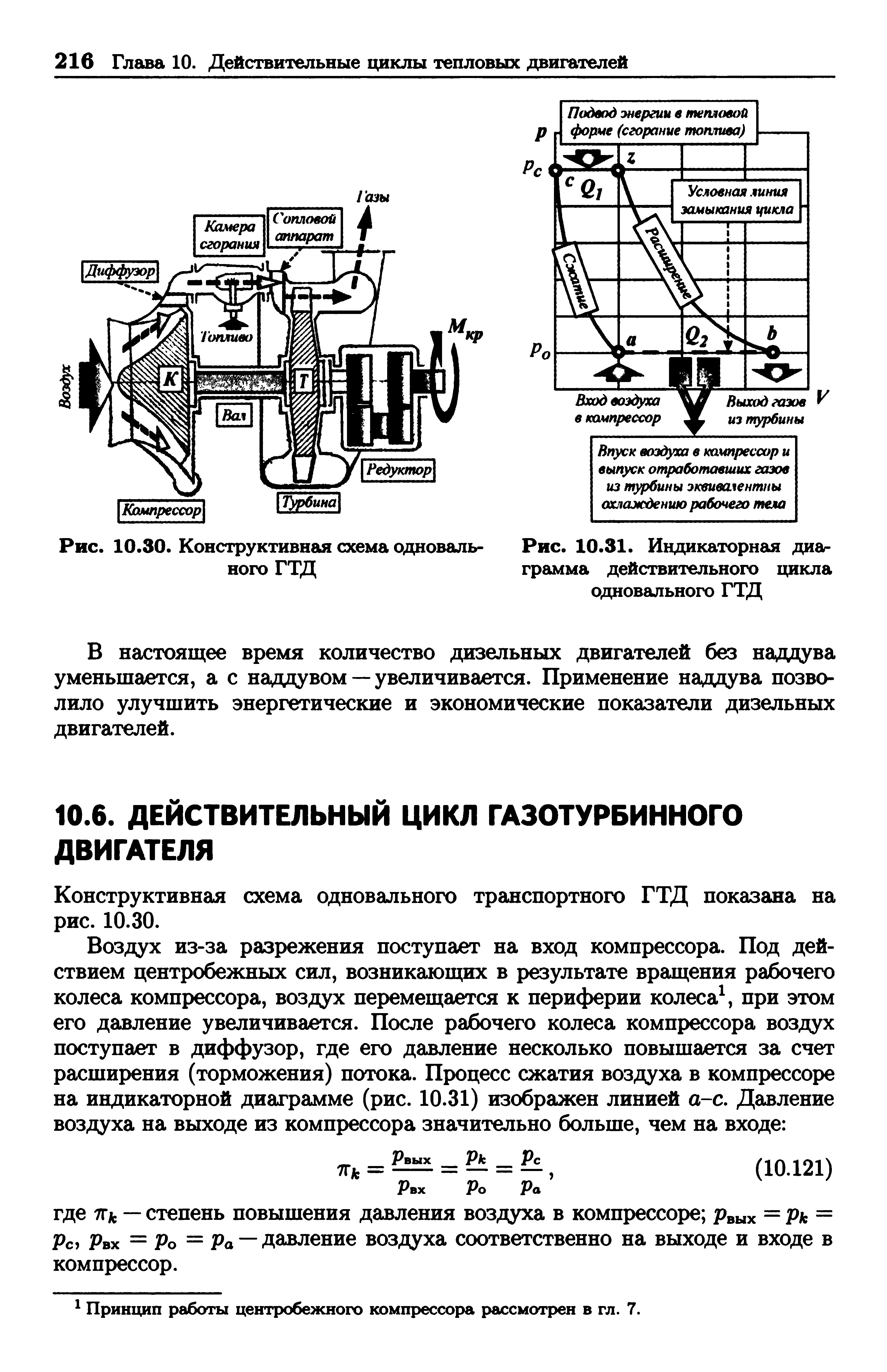 Конструктивная схема одновального транспортного ГТД показана на рис. 10.30.
