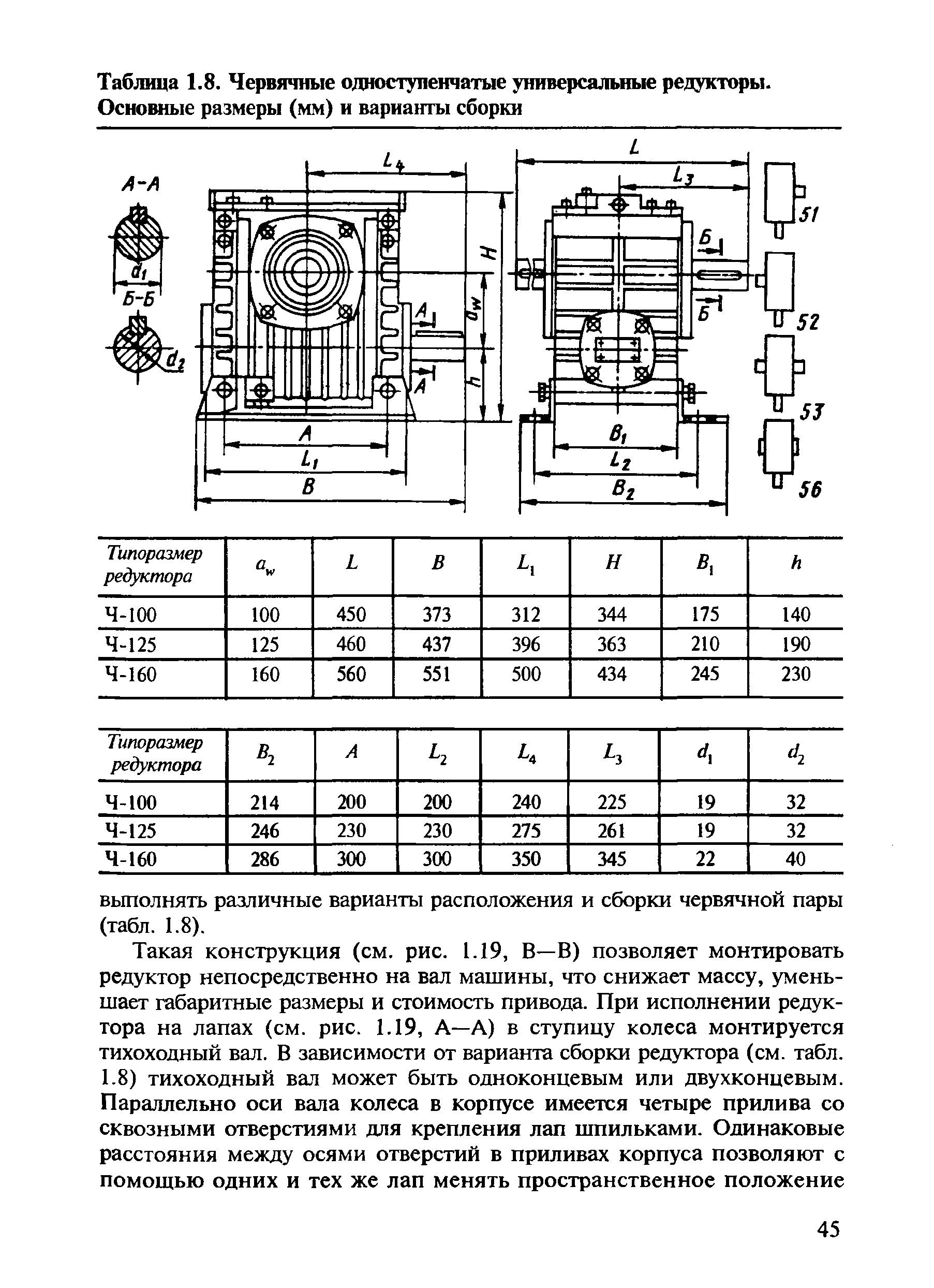 Таблица 1.8. Червячные одноступенчатые универсальные редукторы. Основные размеры (мм) и варианты сборки
