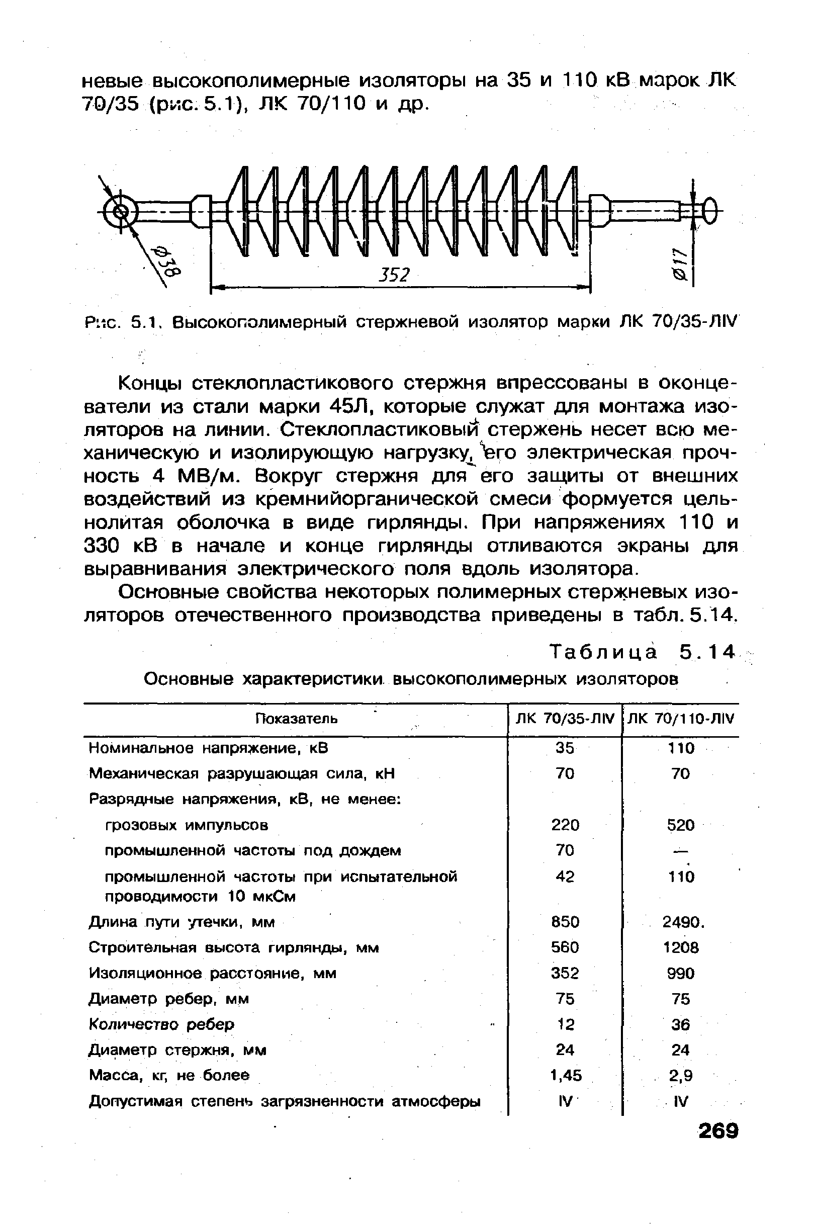 Рис. 5.1, Высокополимерный стержневой изолятор марки ЛК 70/3S-/1IV
