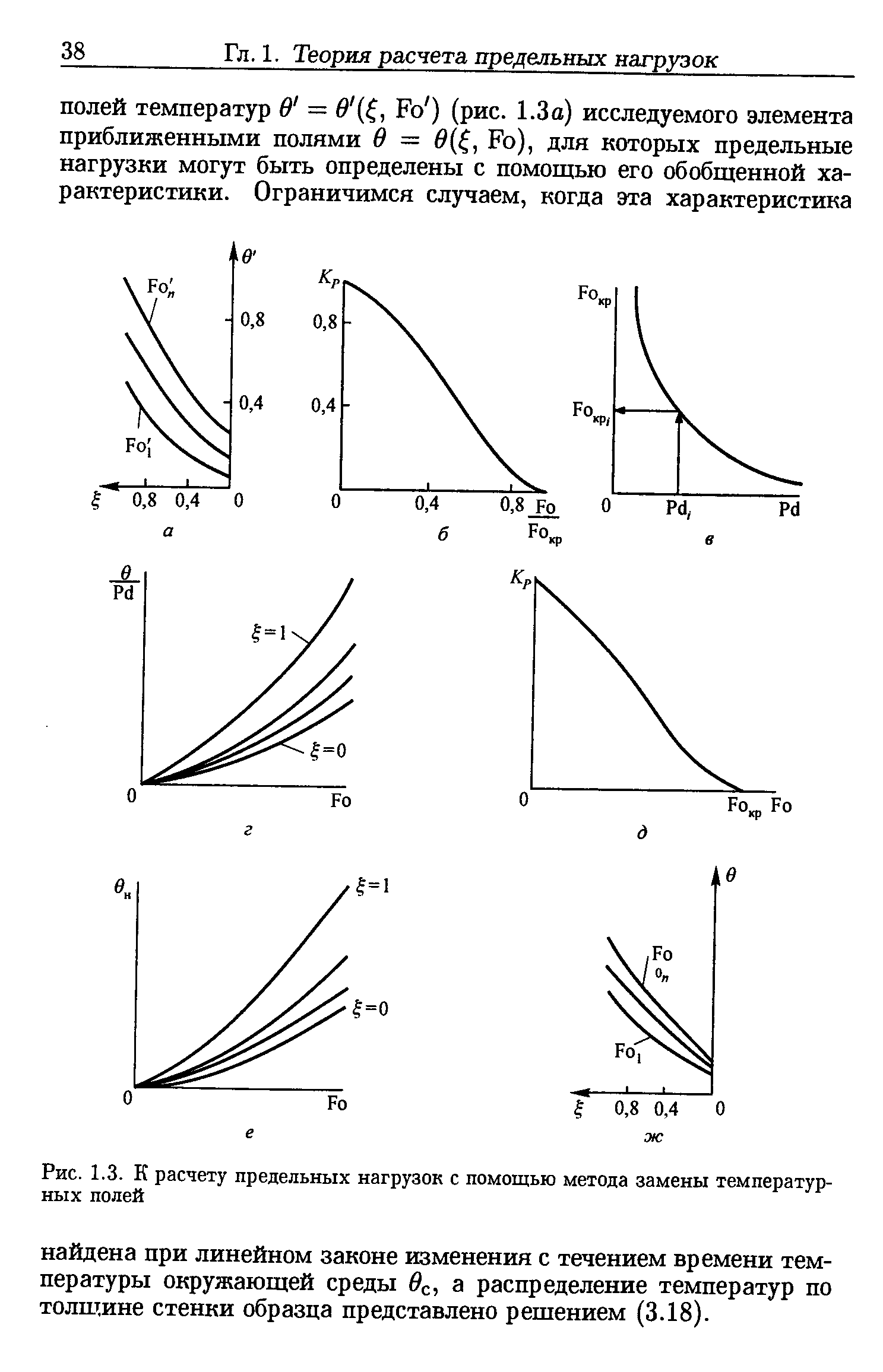 Рис. 1.3. К расчету предельных нагрузок с помощью метода замены температурных полей
