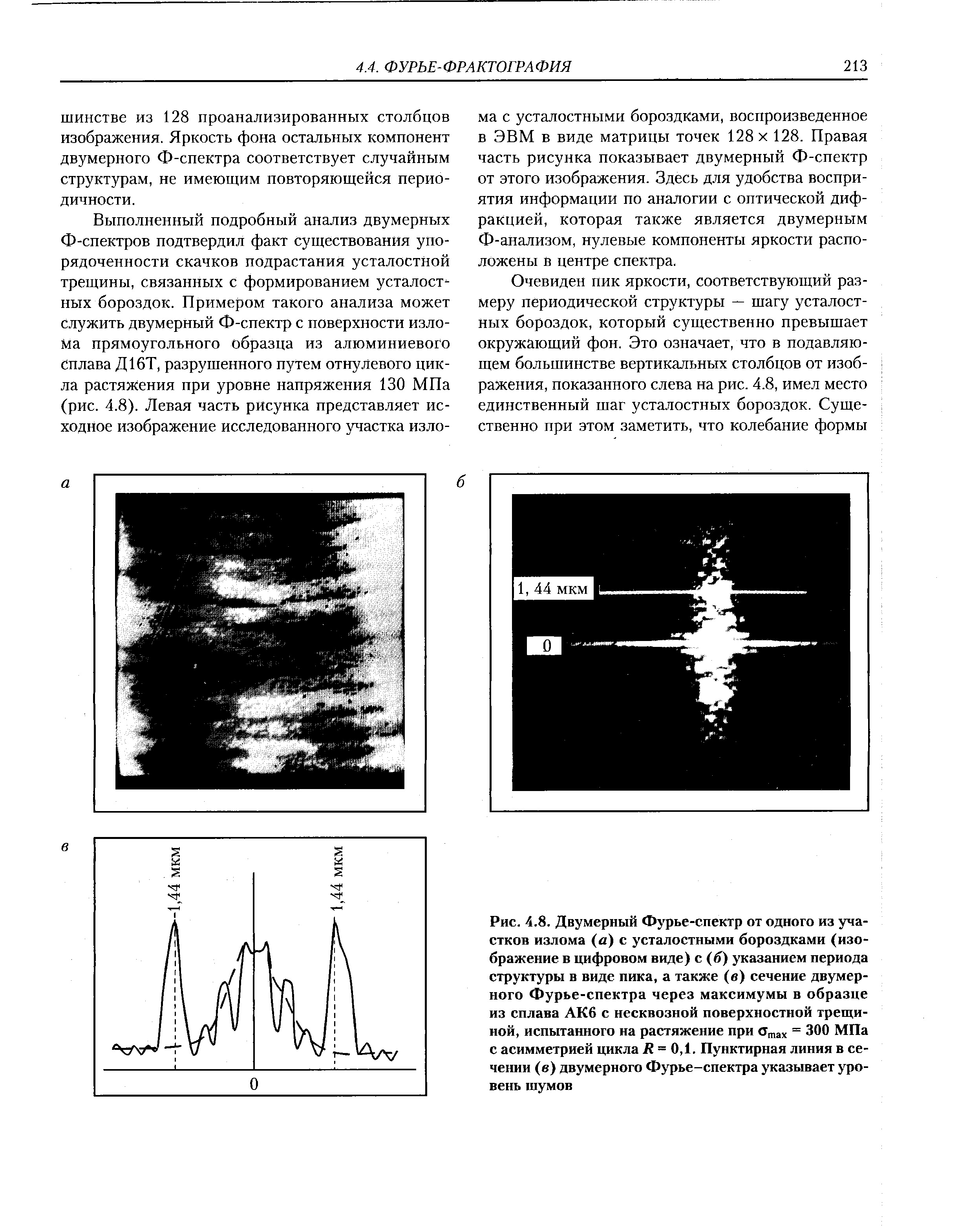 Рис. 4.8. Двумерный Фурье-спектр от одного из участков излома (а) с <a href="/info/188249">усталостными бороздками</a> (изображение в цифровом виде) с (6) указанием периода структуры в виде пика, а также (в) сечение двумерного Фурье-спектра через максимумы в образце из сплава АК6 с несквозной <a href="/info/130057">поверхностной трещиной</a>, испытанного на растяжение при с ах 300 МПа с <a href="/info/25567">асимметрией цикла</a> Л = 0,1. Пунктирная линия в сечении (в) двумерного Фурье-спектра указывает уровень шумов
