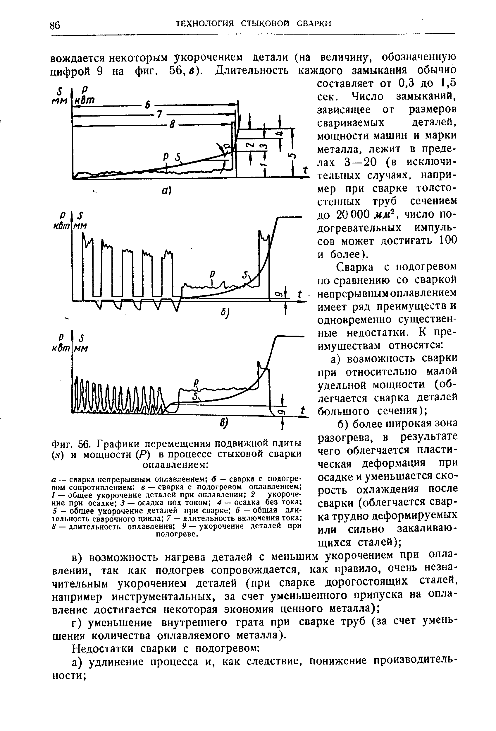 Фиг. 56. Графики перемещения подвижной плиты (5) и мощности (Р) в процессе стыковой сварки оплавлением 
