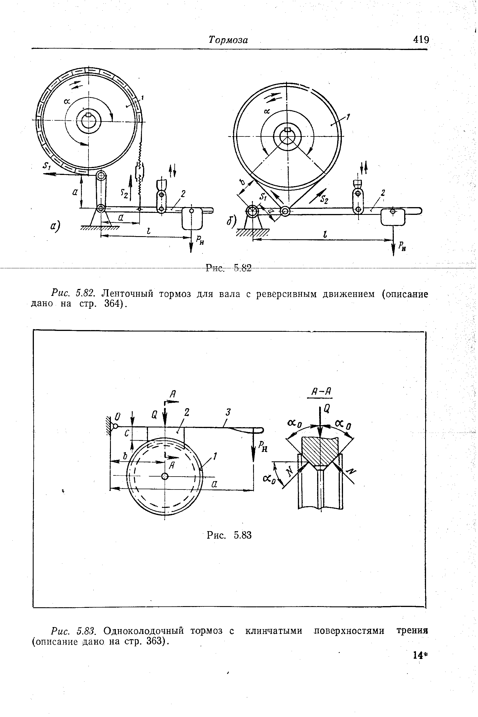 Рис. 5.83. Одноколодочный тормоз с клинчатыми поверхностями трения (описание дано на стр. 363).
