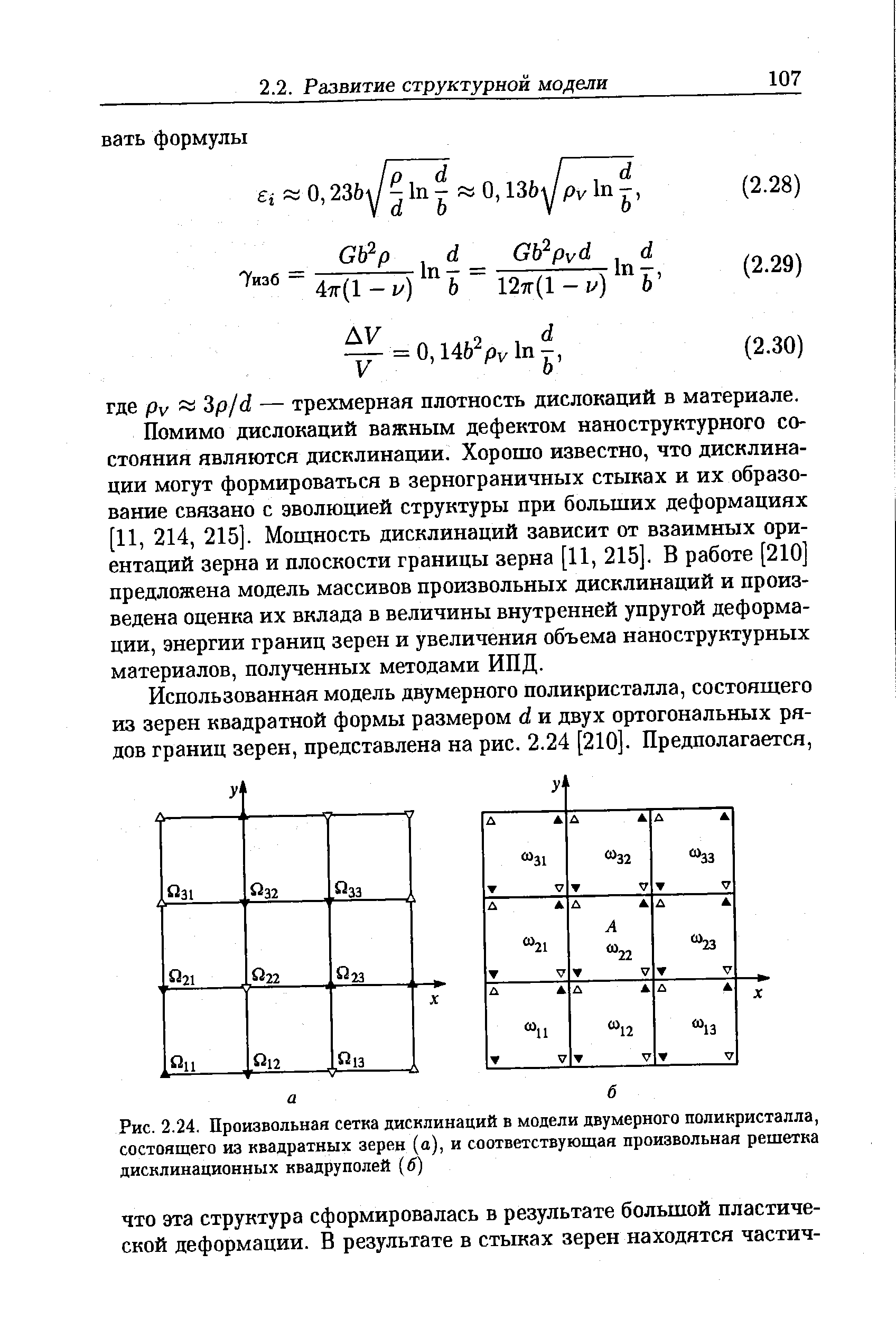 Рис. 2.24. Произвольная сетка дисклинаций в модели двумерного поликристалла, состоящего из квадратных зерен (а), и соответствующая произвольная решетка дисклинационных квадруполей (б)
