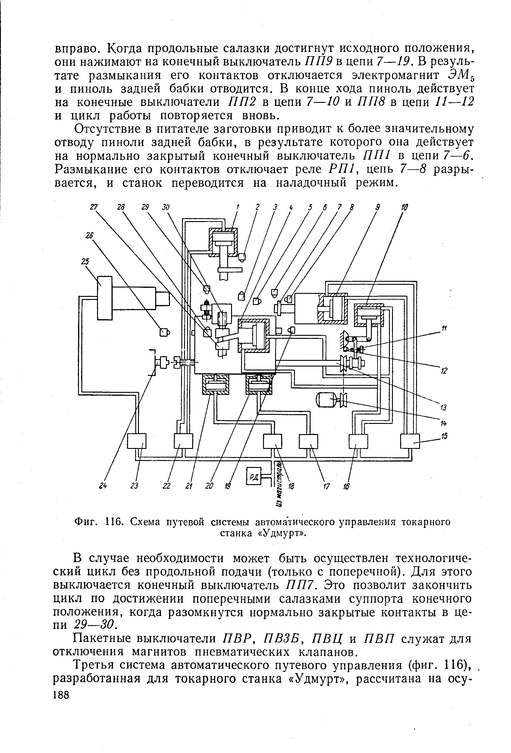 Фиг. 116. Схема путевой системы автоматического управления токарного
