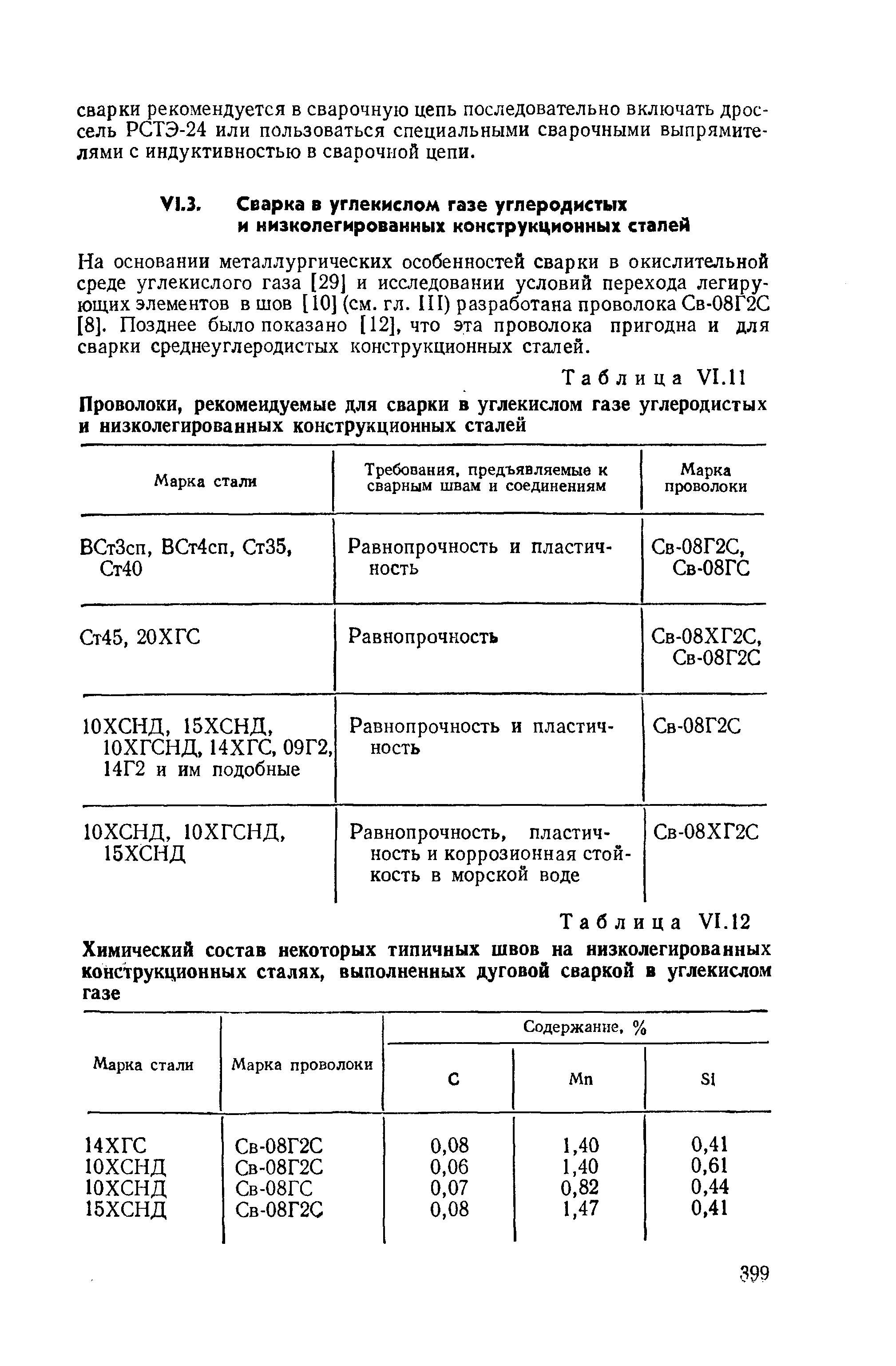 Таблица VI.11 Проволоки, рекомендуемые для сварки в углекислом газе углеродистых и <a href="/info/115582">низколегированных конструкционных</a> сталей
