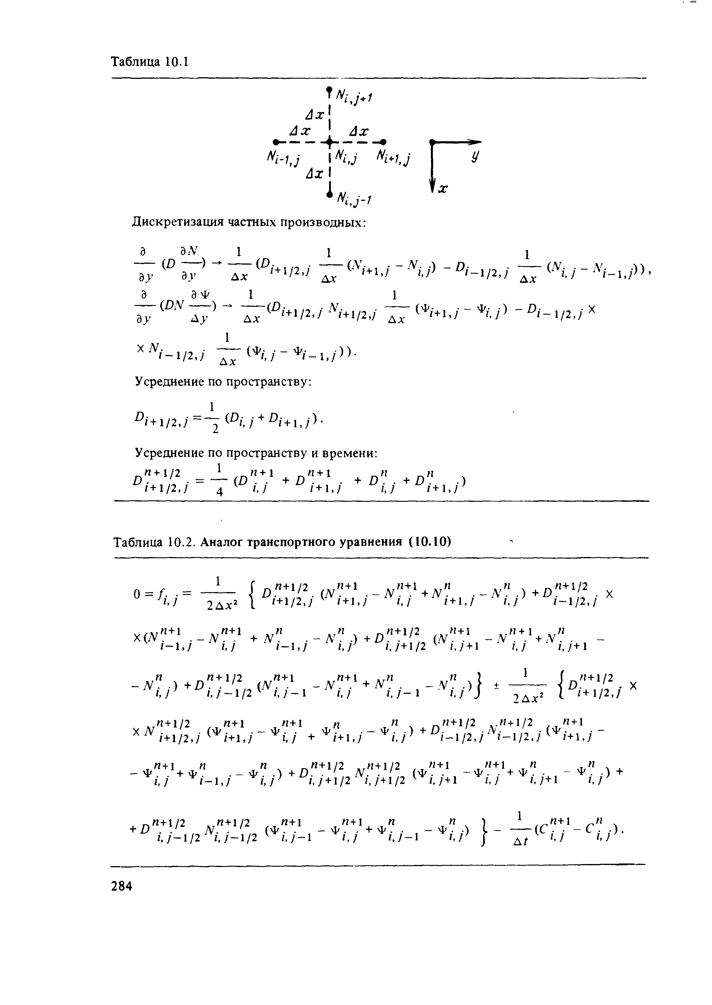 Таблица 10.2. Аналог транспортного уравнения (10.10)
