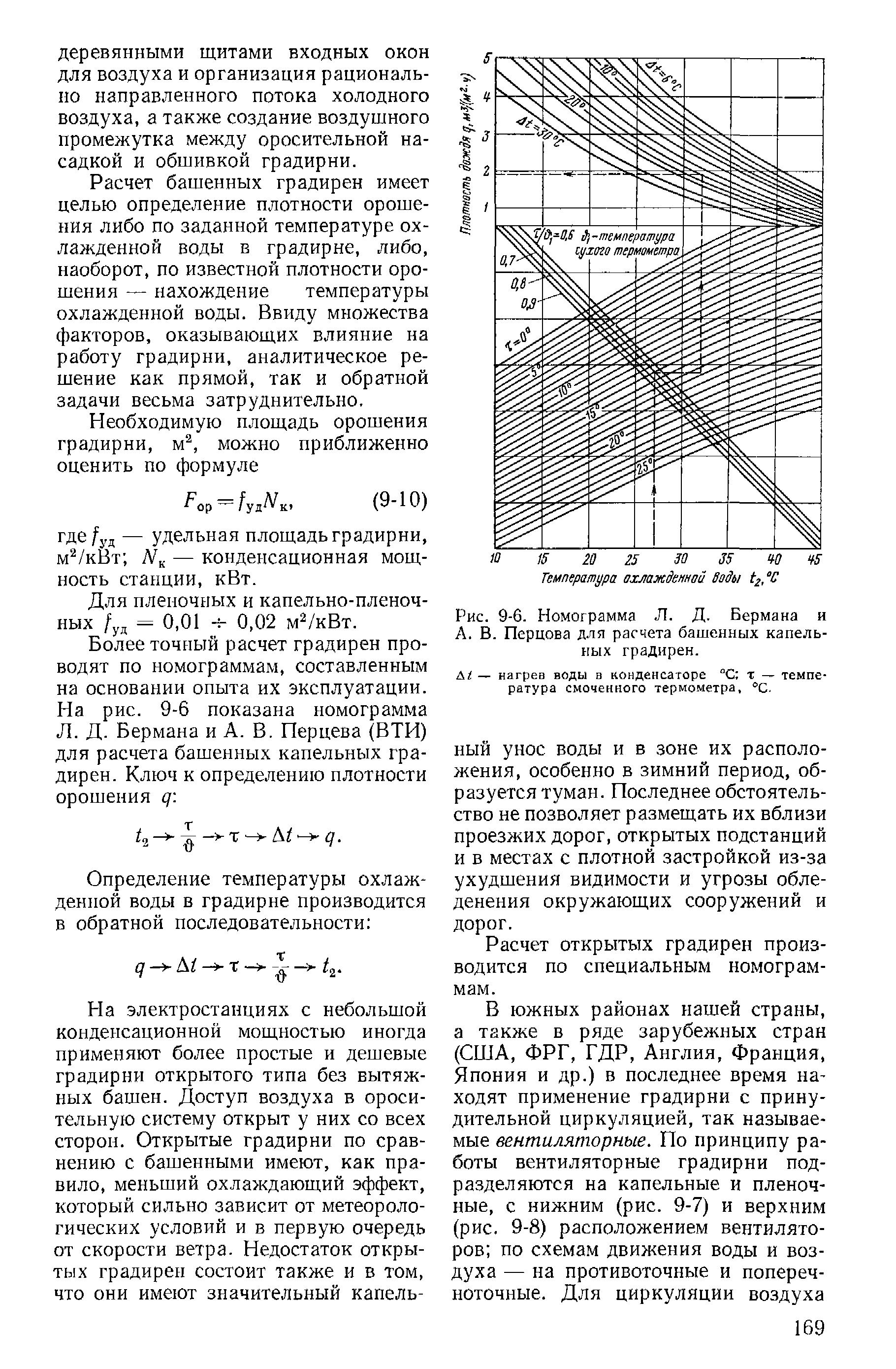 Рис. 9-6. Номограмма Л. Д. Бермана и Л. В. Перцова для расчета башенных капельных градирен.
