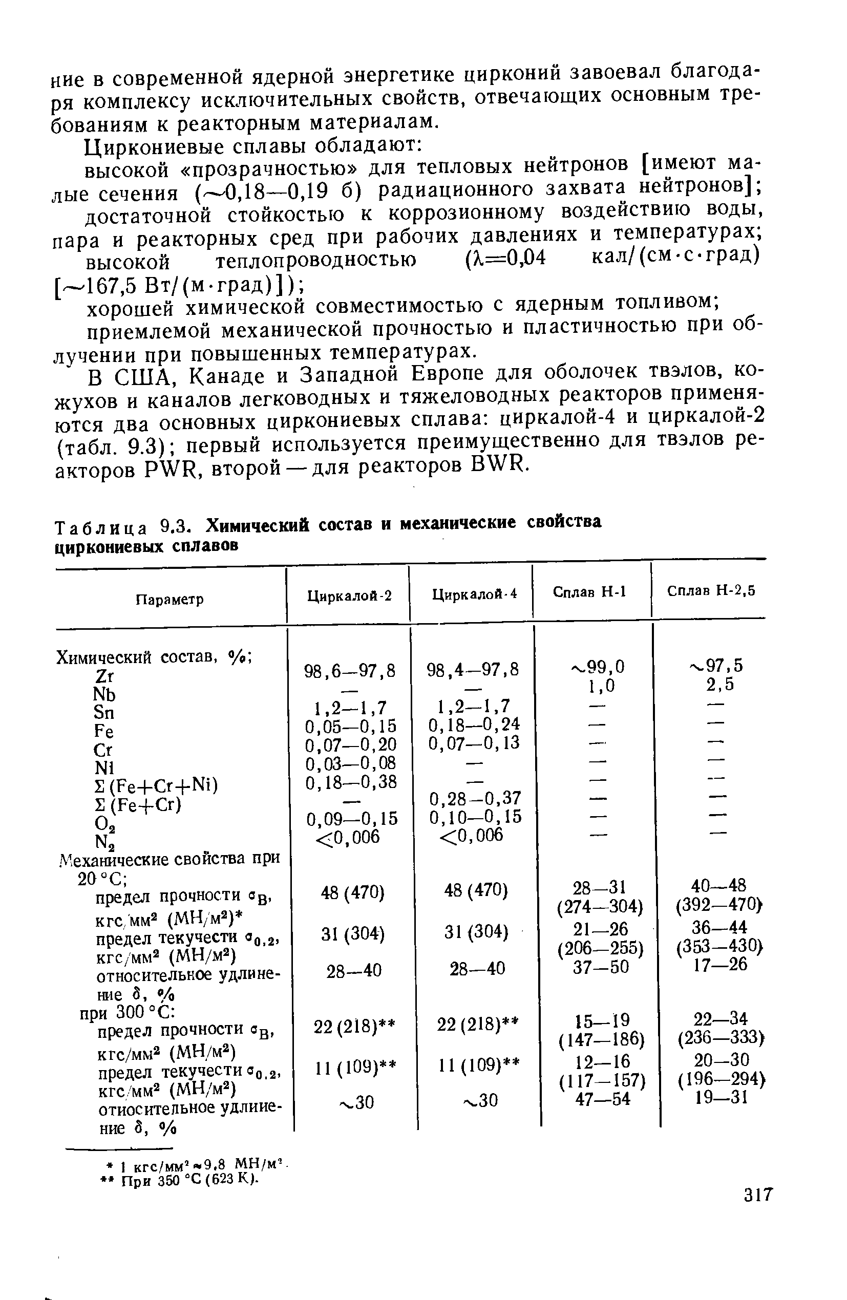 Таблица 9.3. <a href="/info/9450">Химический состав</a> и механические свойства циркониевых сплавов
