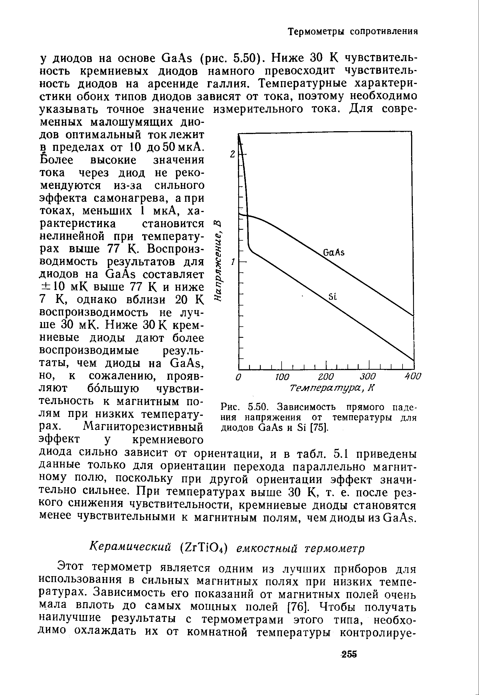 Рис. 5.50. Зависимость прямого <a href="/info/197814">падения напряжения</a> от температуры для диодов ОаАз и 51 [75].
