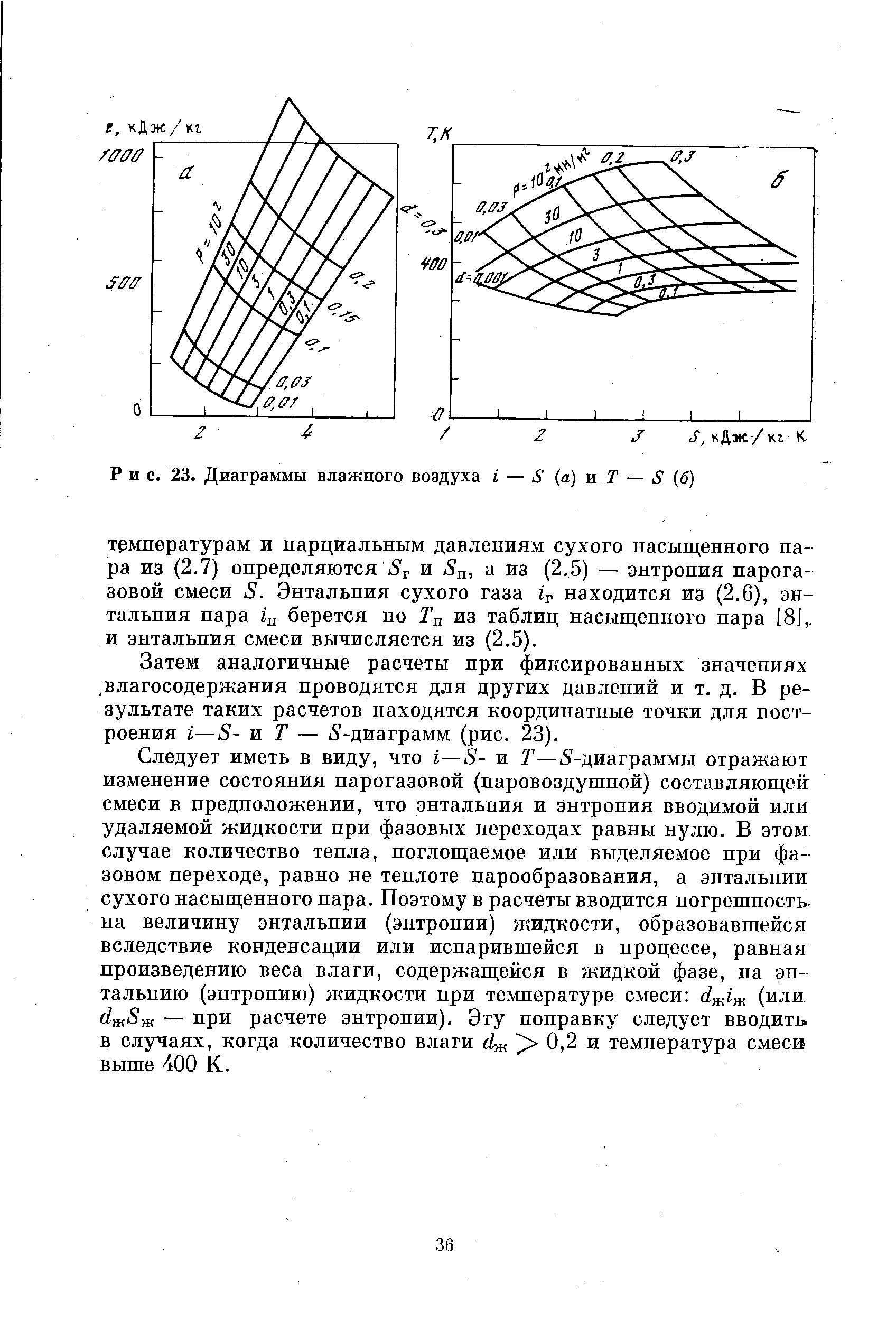 Рис. 23. Диаграммы влажного воздуха i — S (а) а Т — S (6)
