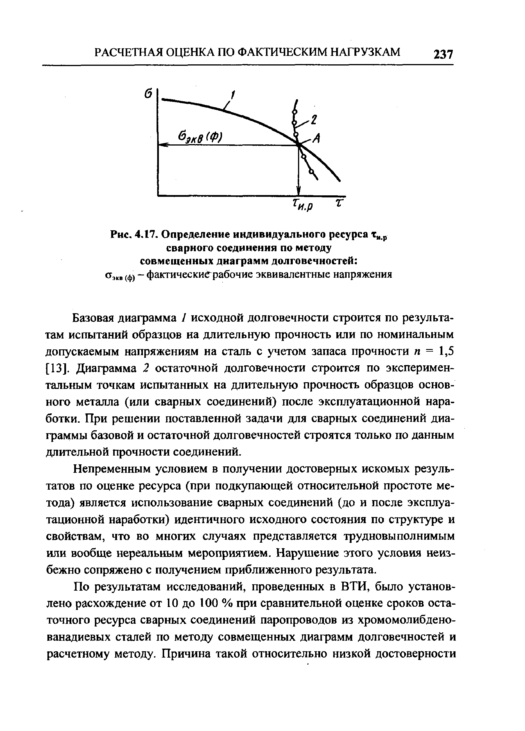 Рис. 4Л7. Определение индивидуального ресурса т .р <a href="/info/2408">сварного соединения</a> по методу совмещенных диаграмм долговечностей 
