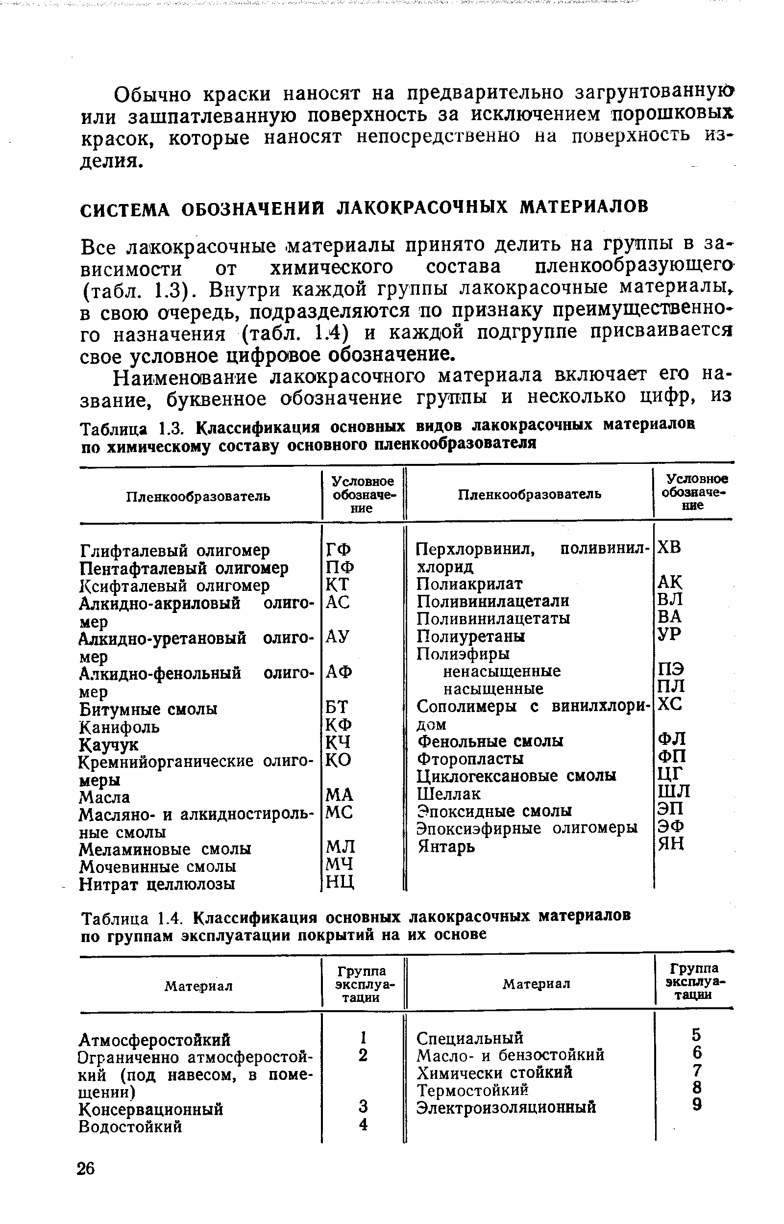 Таблица 1.3. <a href="/info/68055">Классификация основных</a> видов лакокрасочных материалов по химическому составу основного пленкообразователя
