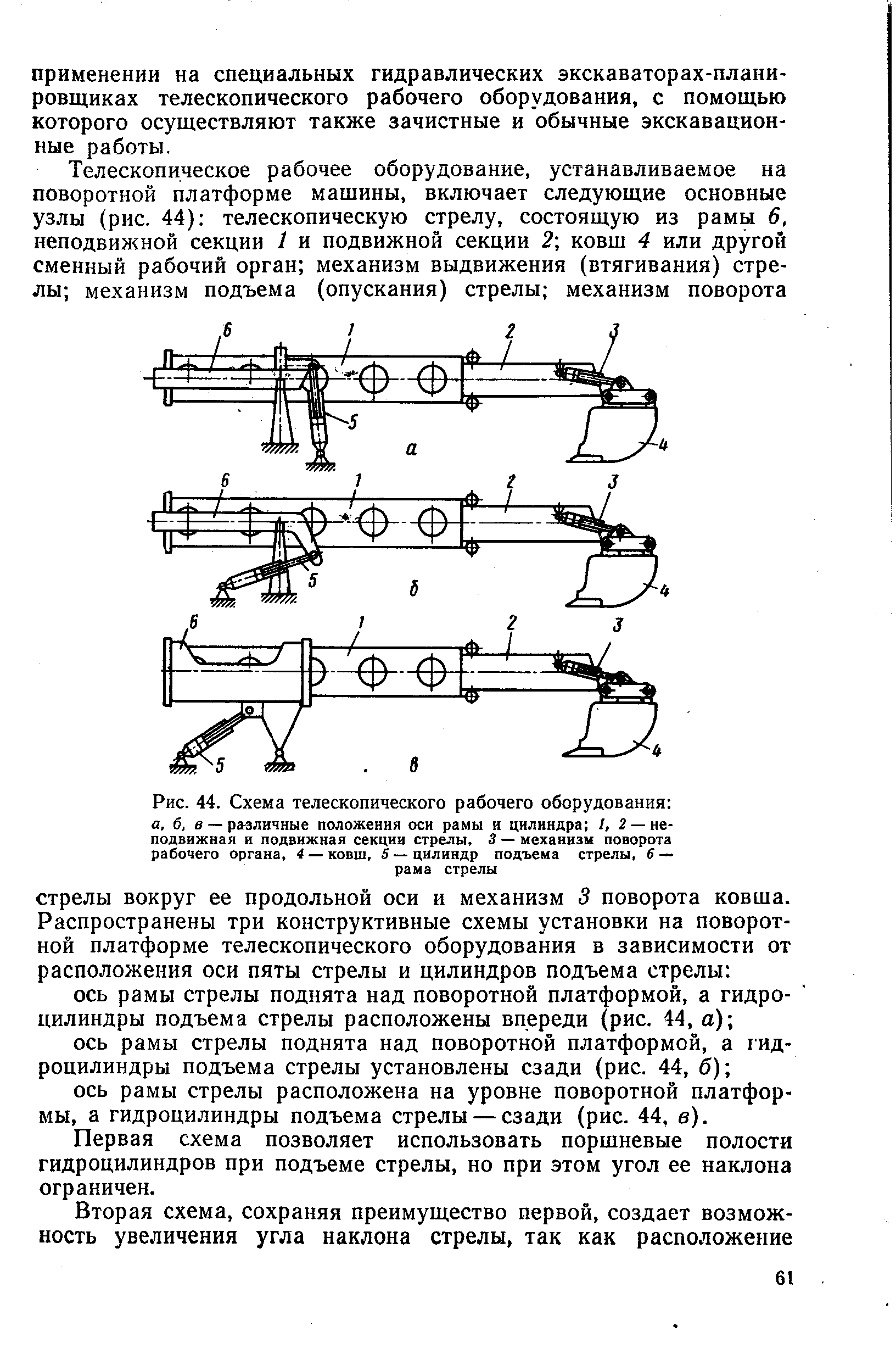 Рис. 44. Схема телескопического рабочего оборудования 
