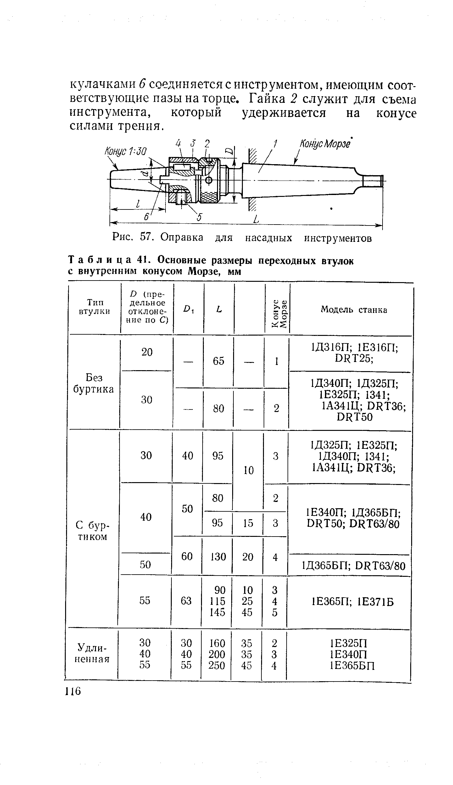 Таблица 41. Основные размеры переходных втулок с внутренним конусом Морзе, мм
