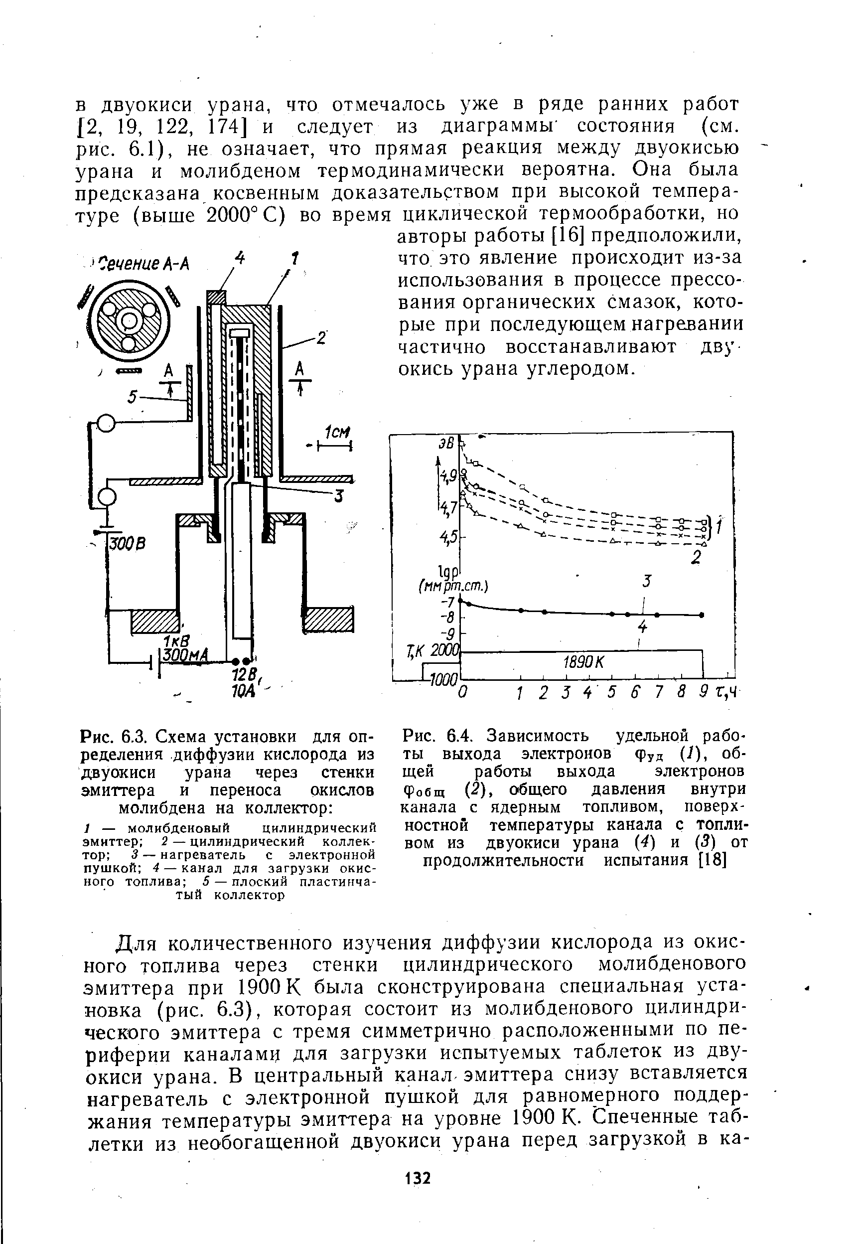 Рис. 6.3. Схема установки для определения <a href="/info/183399">диффузии кислорода</a> из двуокиси урана через стенки эмиттера и переноса окислов молибдена на коллектор 
