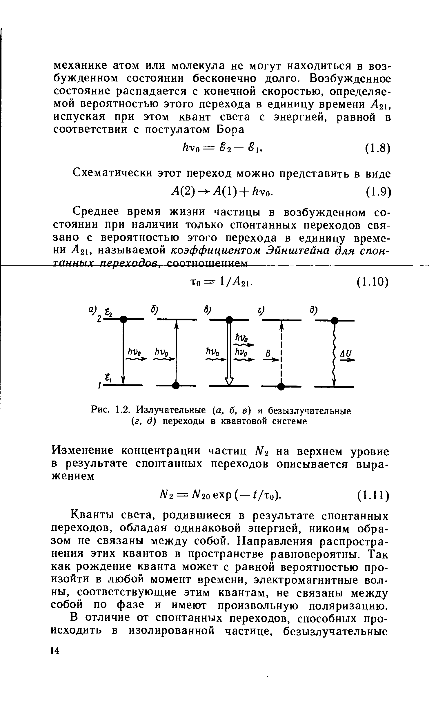 Рис. 1.2. Излучательные (а, б, в) и безызлучательные (г, д) переходы в квантовой системе
