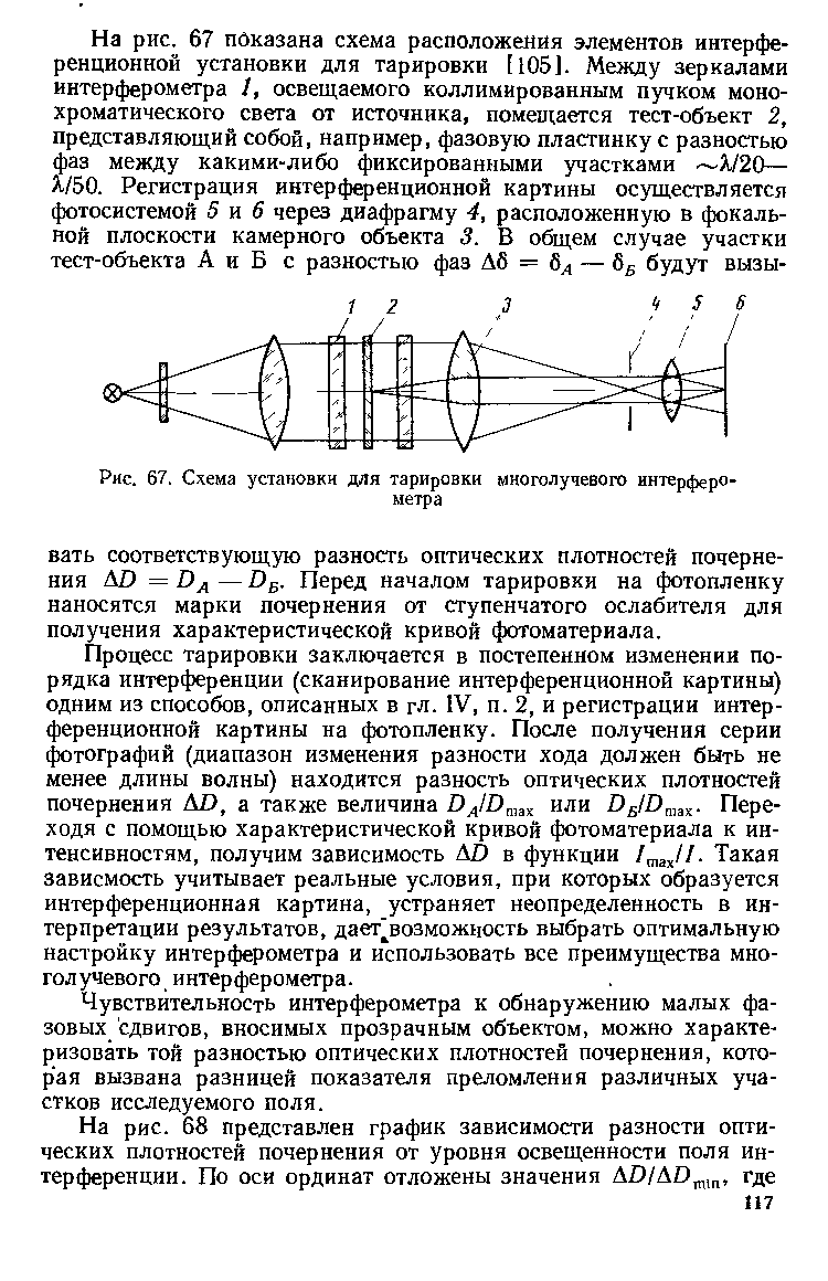 Рис. 67, Схема установки для тарировки многолучевого интерферометра
