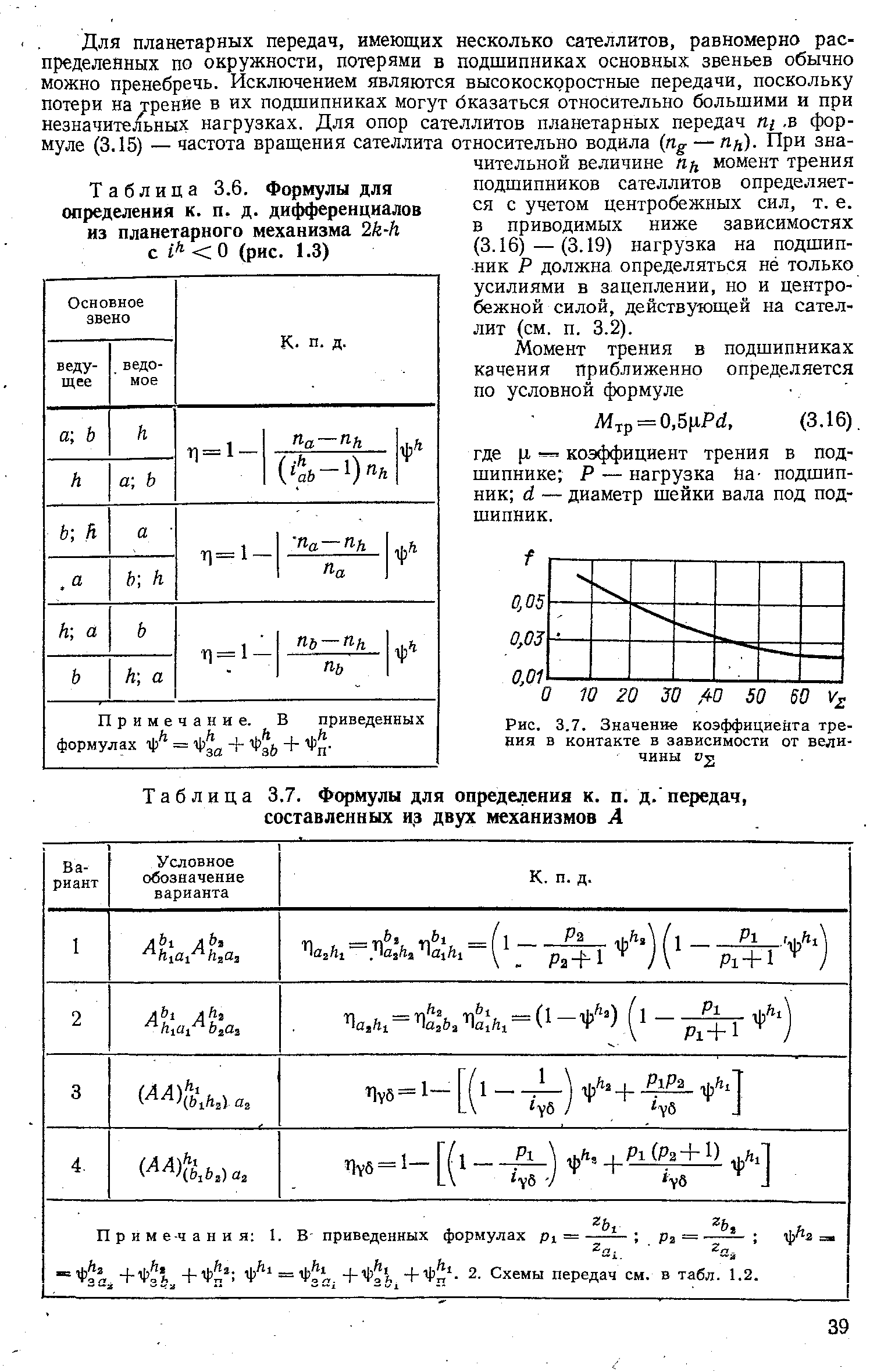 Таблица 3.6. Формулы для определения к. п. д. дифференциалов из планетарного механизма 2к-к с / < О (рис. 1.3)
