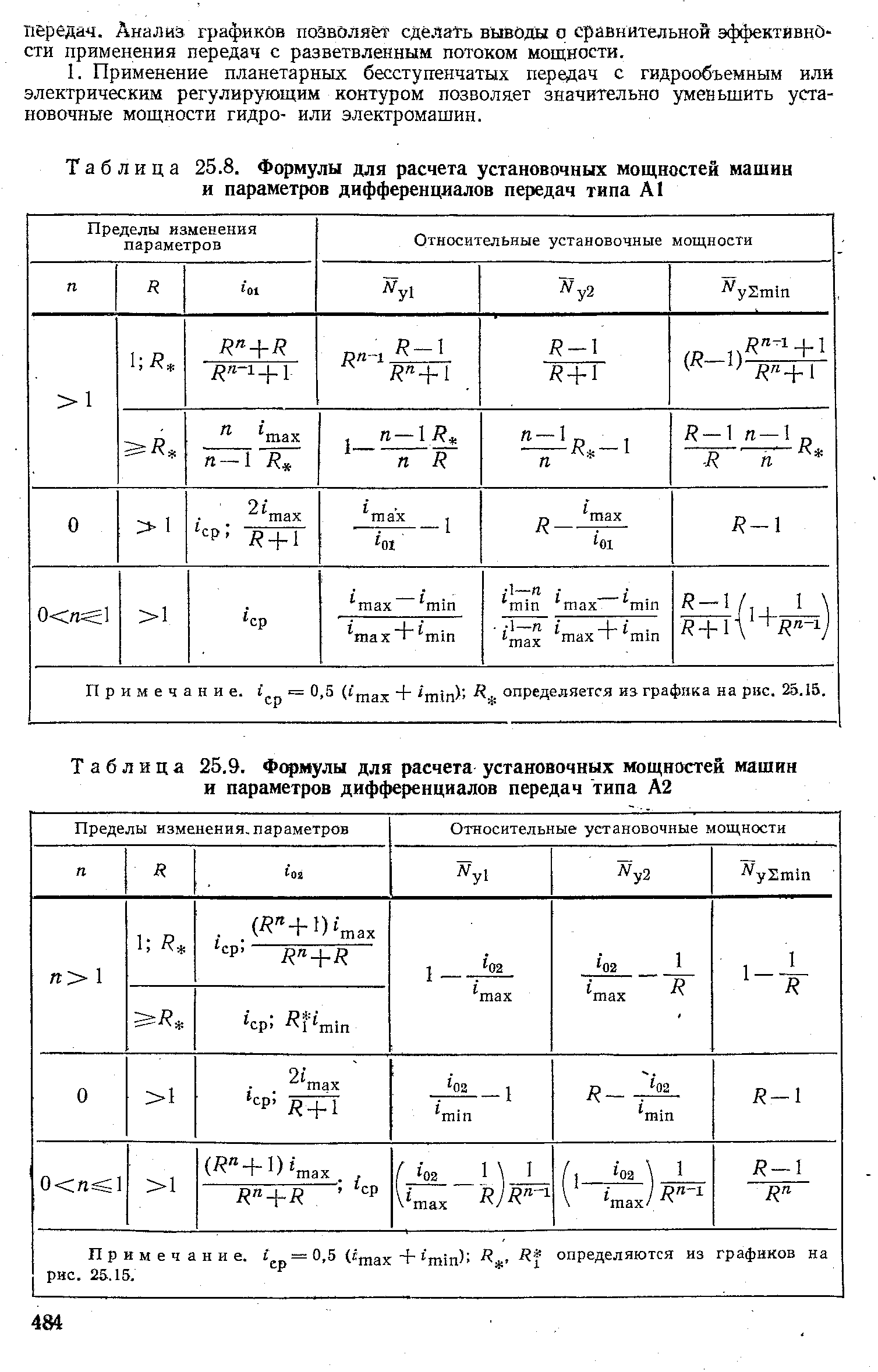 Таблица 25.8. Формулы для расчета установочных мощностей машин и параметров дифференциалов передач типа А1
