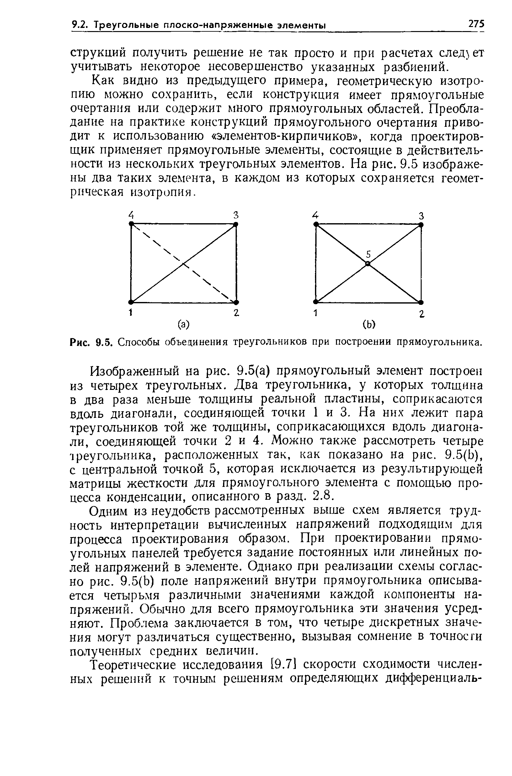 Рис. 9.5. Способы объединения треугольников при построении прямоугольника.

