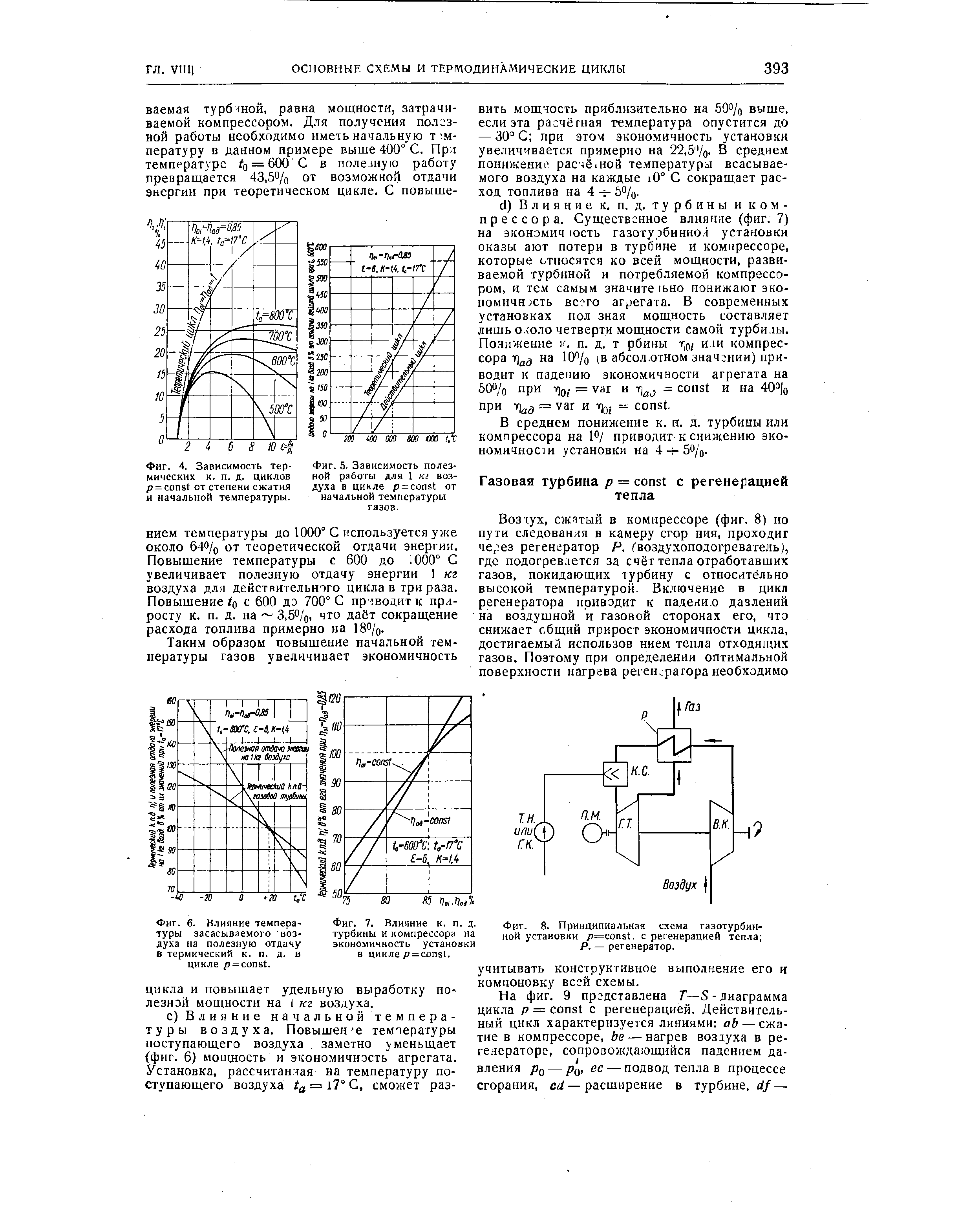 Фиг. 8. Принципиальная схема газотурбинной установки p= ofist, с регенерацией тепла 
