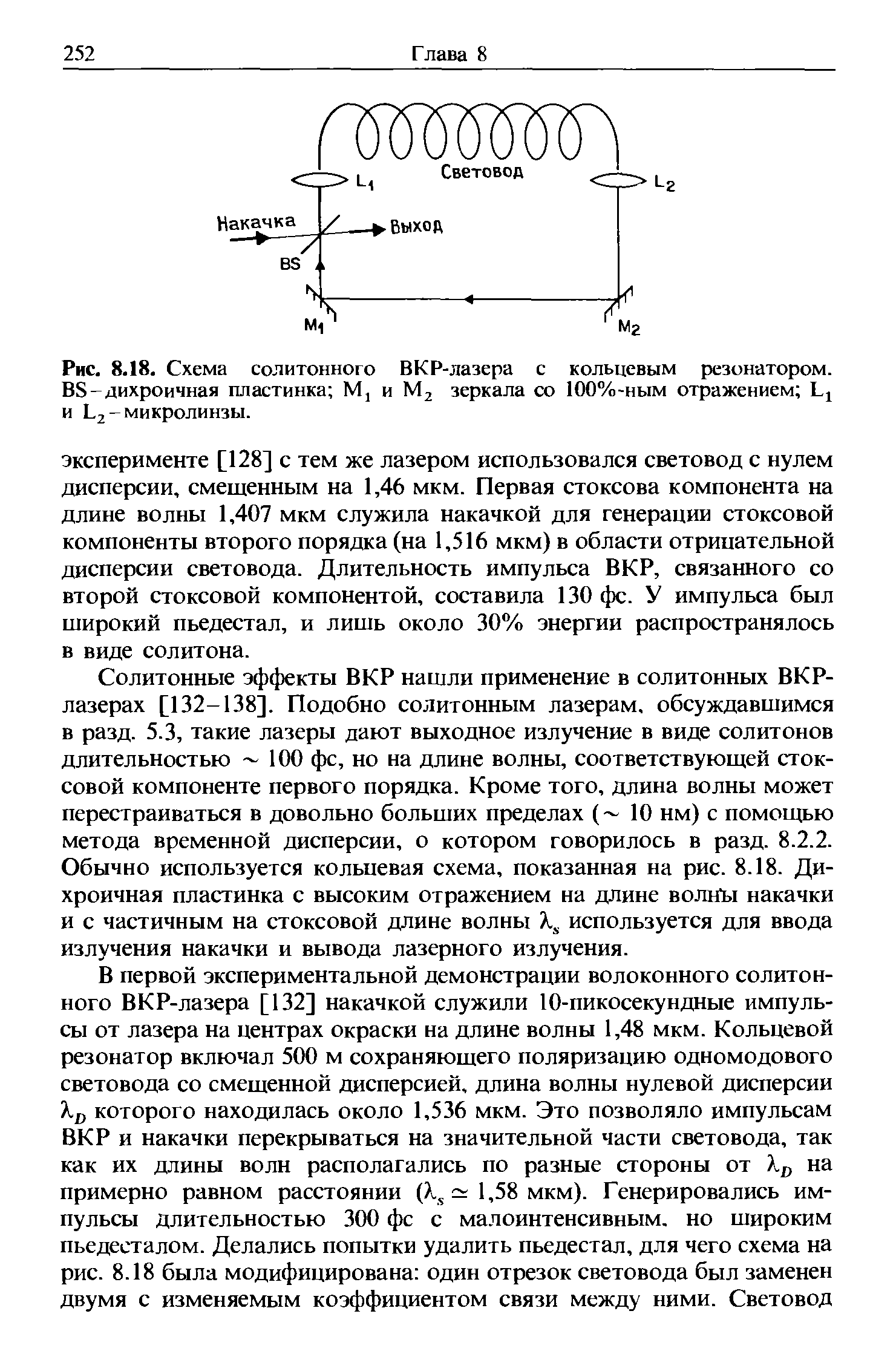 Рис. 8.18. Схема солитонного ВКР-лазера с <a href="/info/248224">кольцевым резонатором</a>. BS-дихроичная пластинка Mj и М2 зеркала со 100%-ным отражением Lj и L2-микролинзы.

