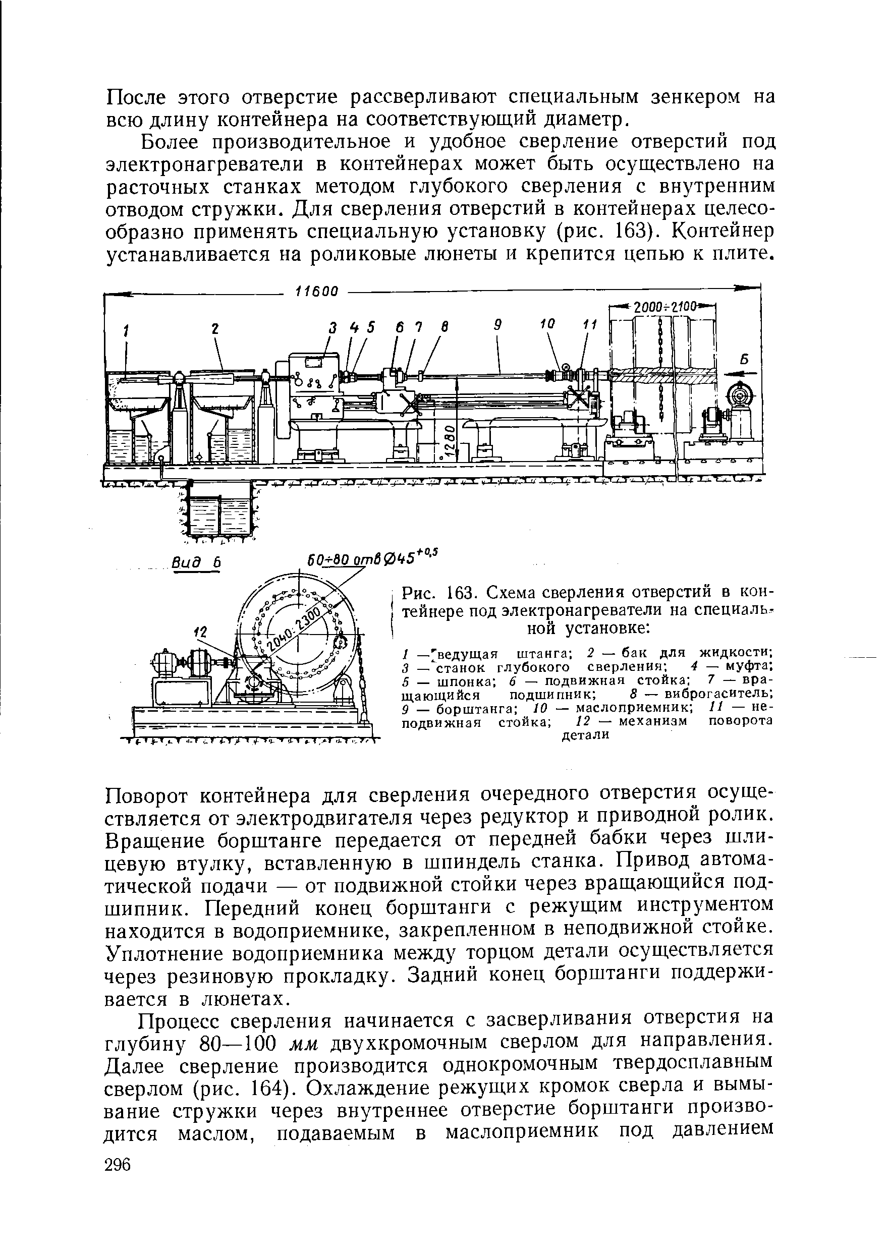Рис. 163. Схема сверления отверстий в контейнере под электронагреватели на специаль- ной установке 
