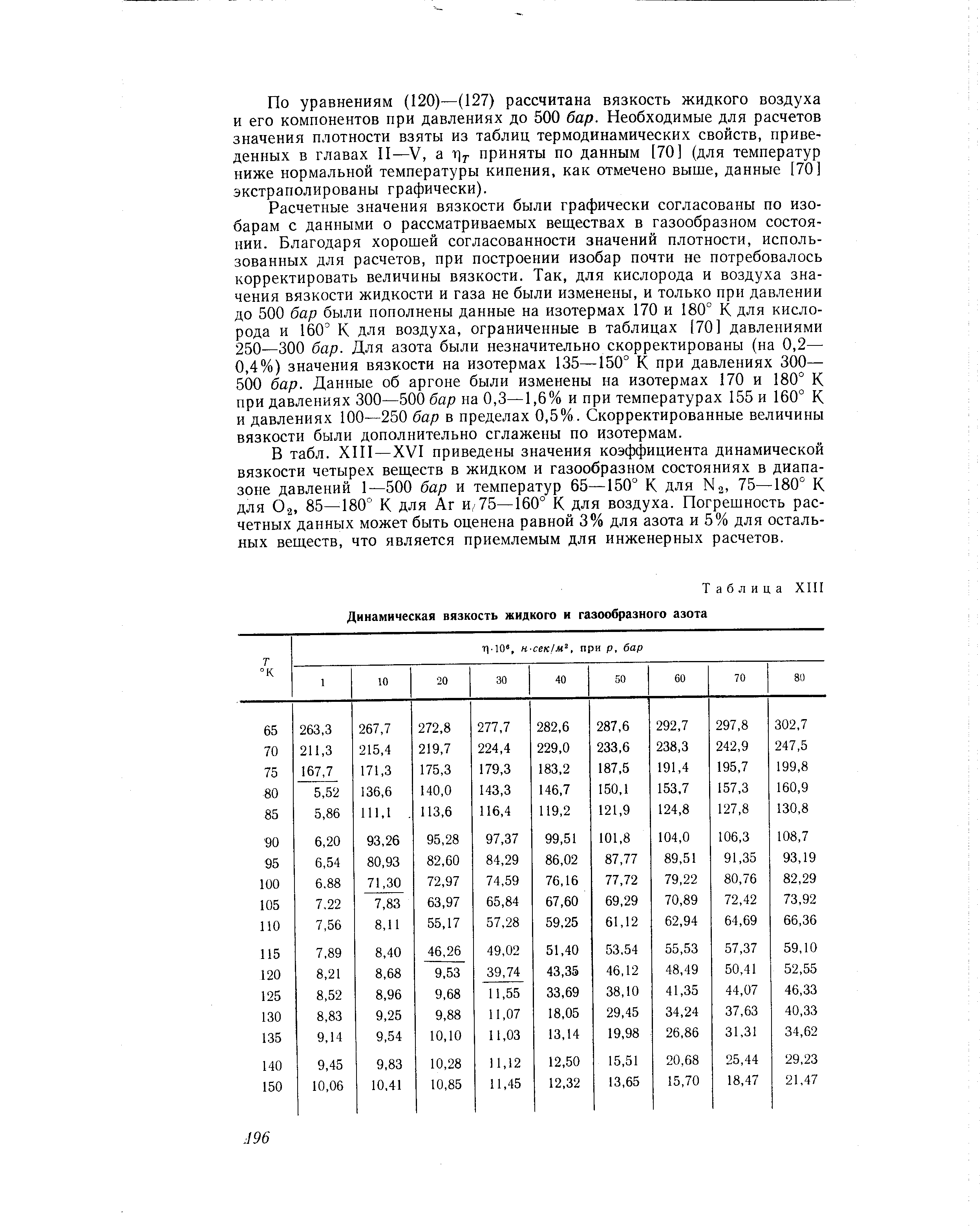 Таблица XIII <a href="/info/399">Динамическая вязкость</a> жидкого и газообразного азота

