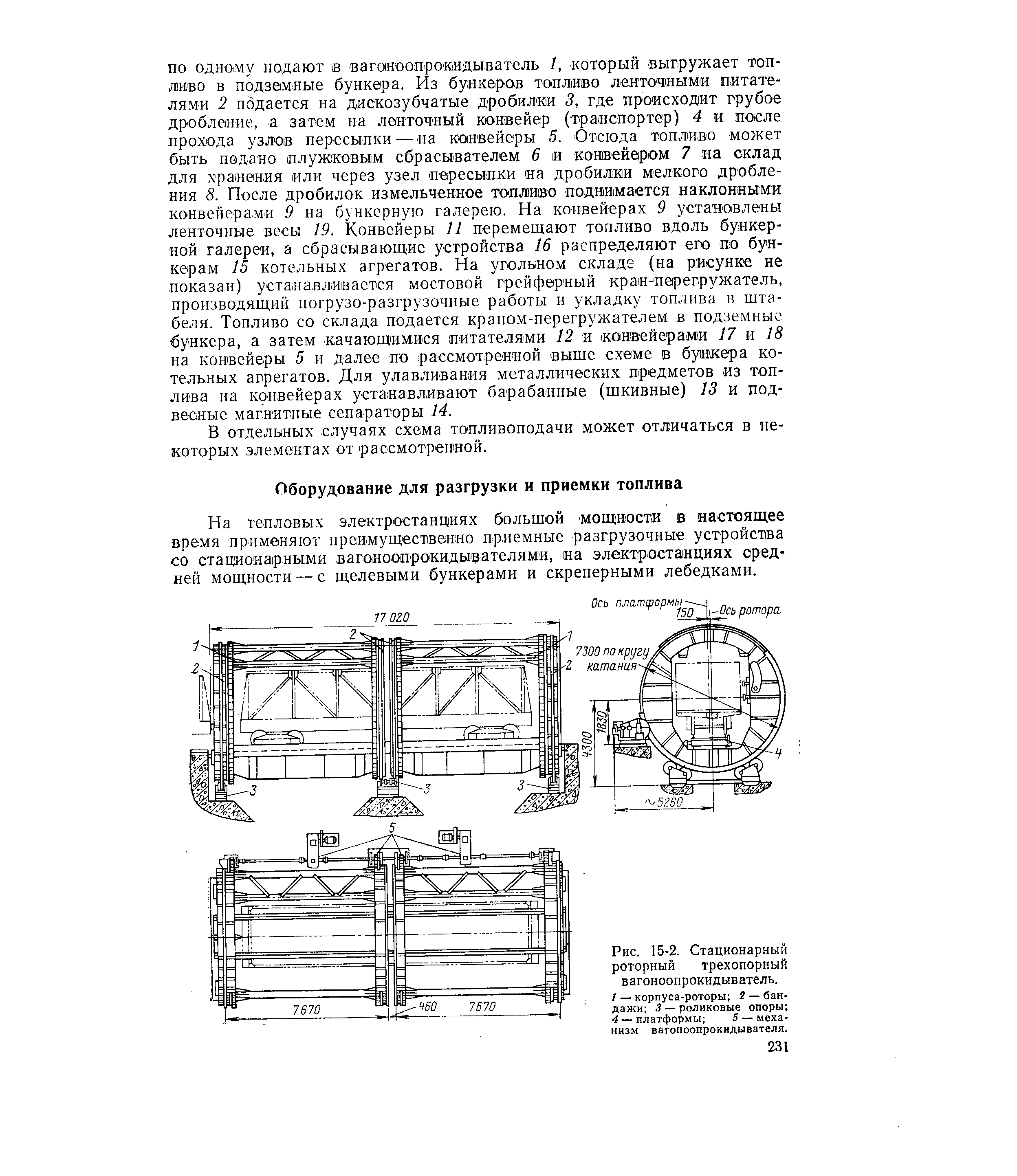 Рис. 15-2. Стационарный роторный трехопорный вагоноопрокидыватель.
