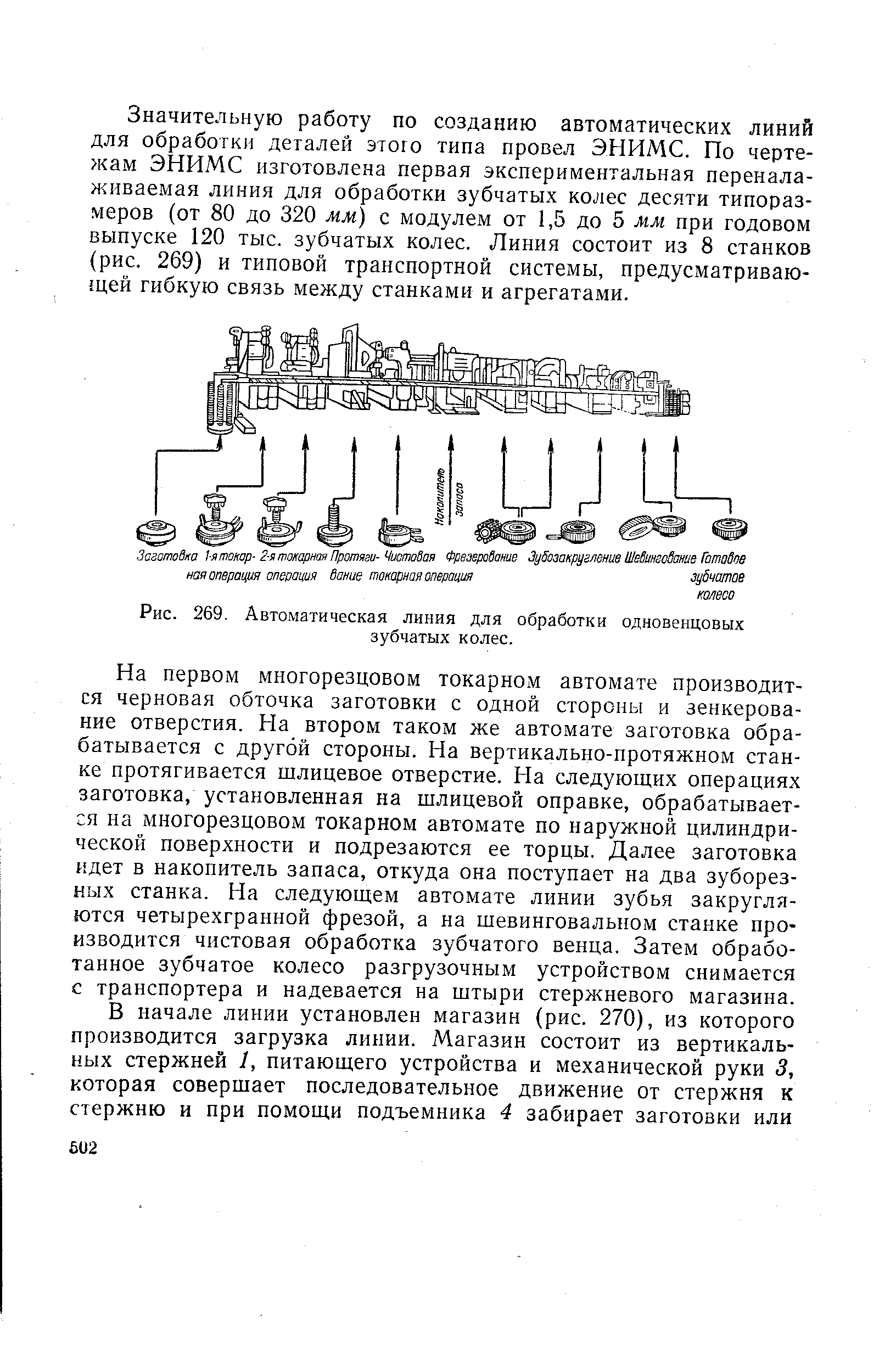 Рис. 269. <a href="/info/1902">Автоматическая линия</a> для обработки одновенцовых зубчатых колес.
