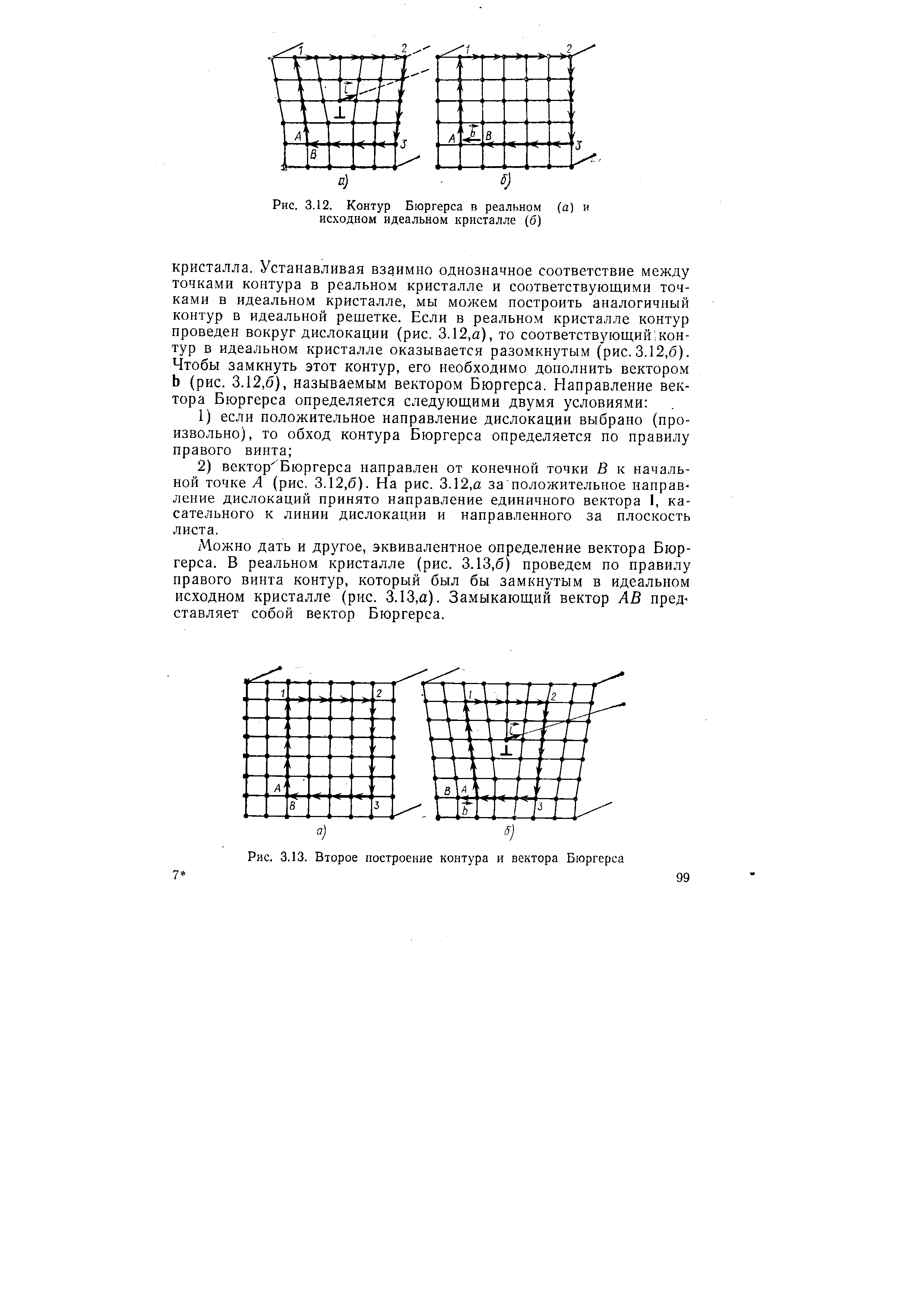 Рис. 3.12. Контур Бюргерса в реальном (а) и исходном идеальном кристалле (б)
