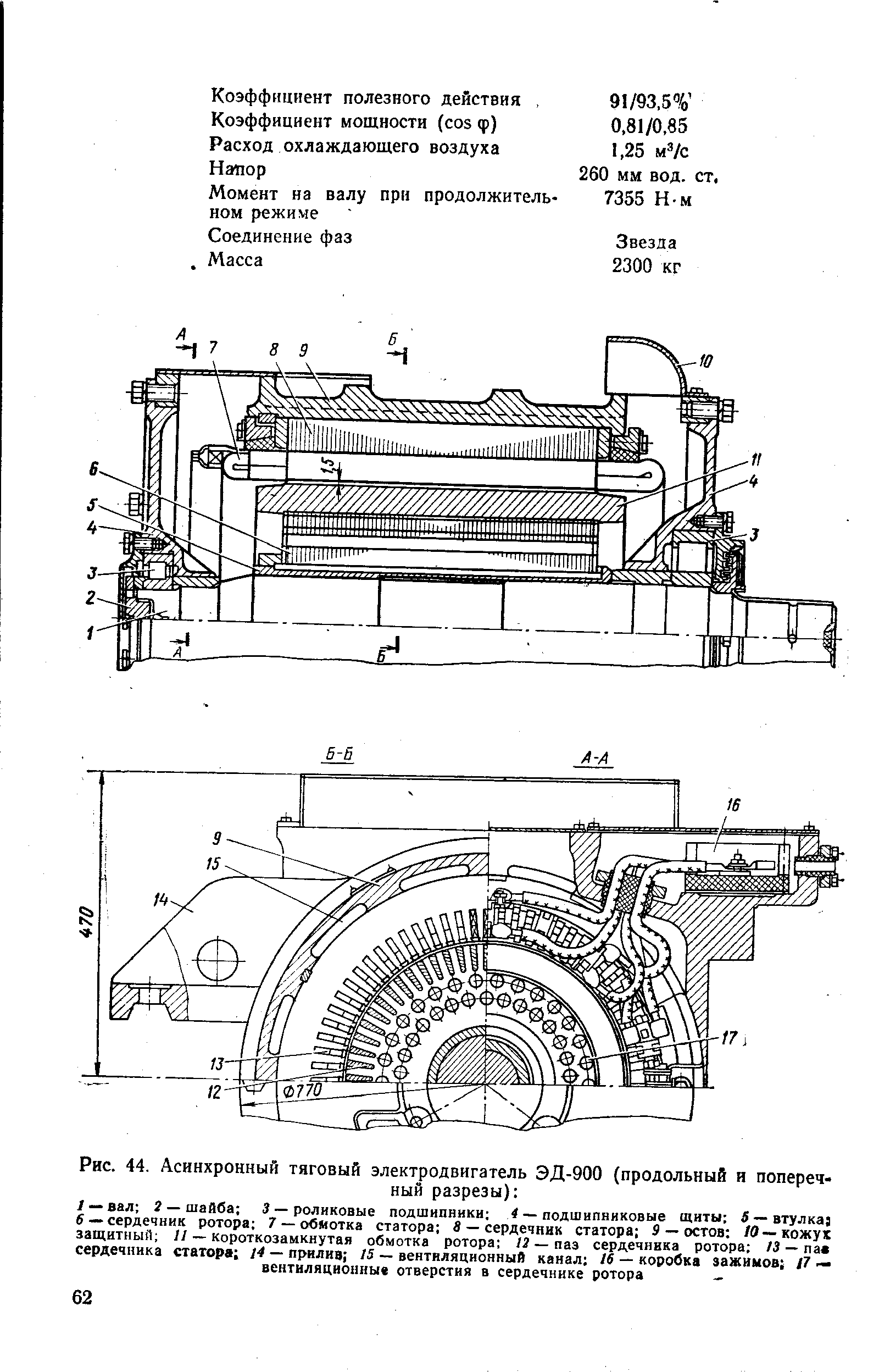 Рис. 44. Асинхронный тяговый электродвигатель ЭД-900 (продольный и поперечный разрезы) 
