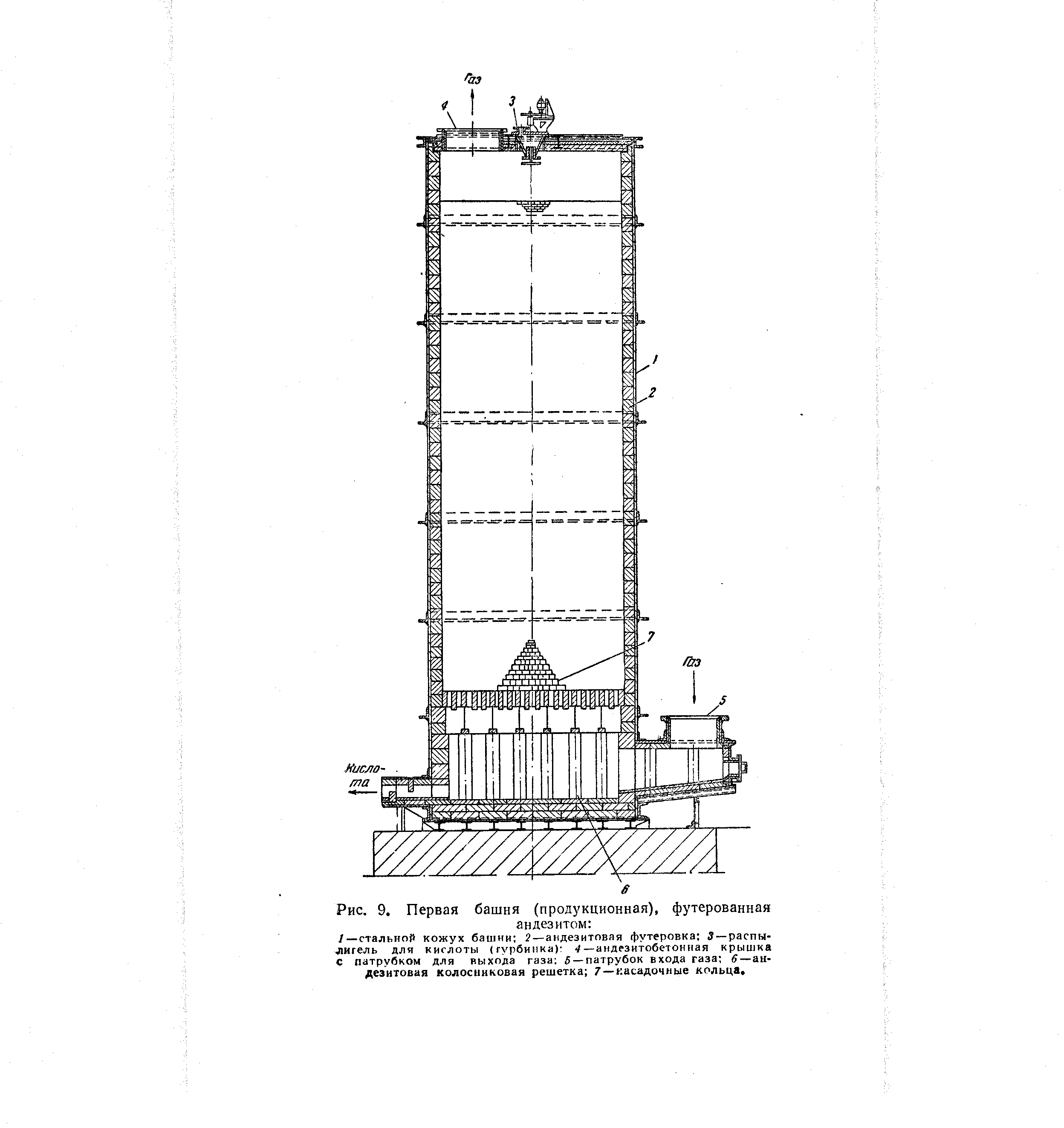 Рис. 9, Первая башня (продукционная), футерованная андезитом 
