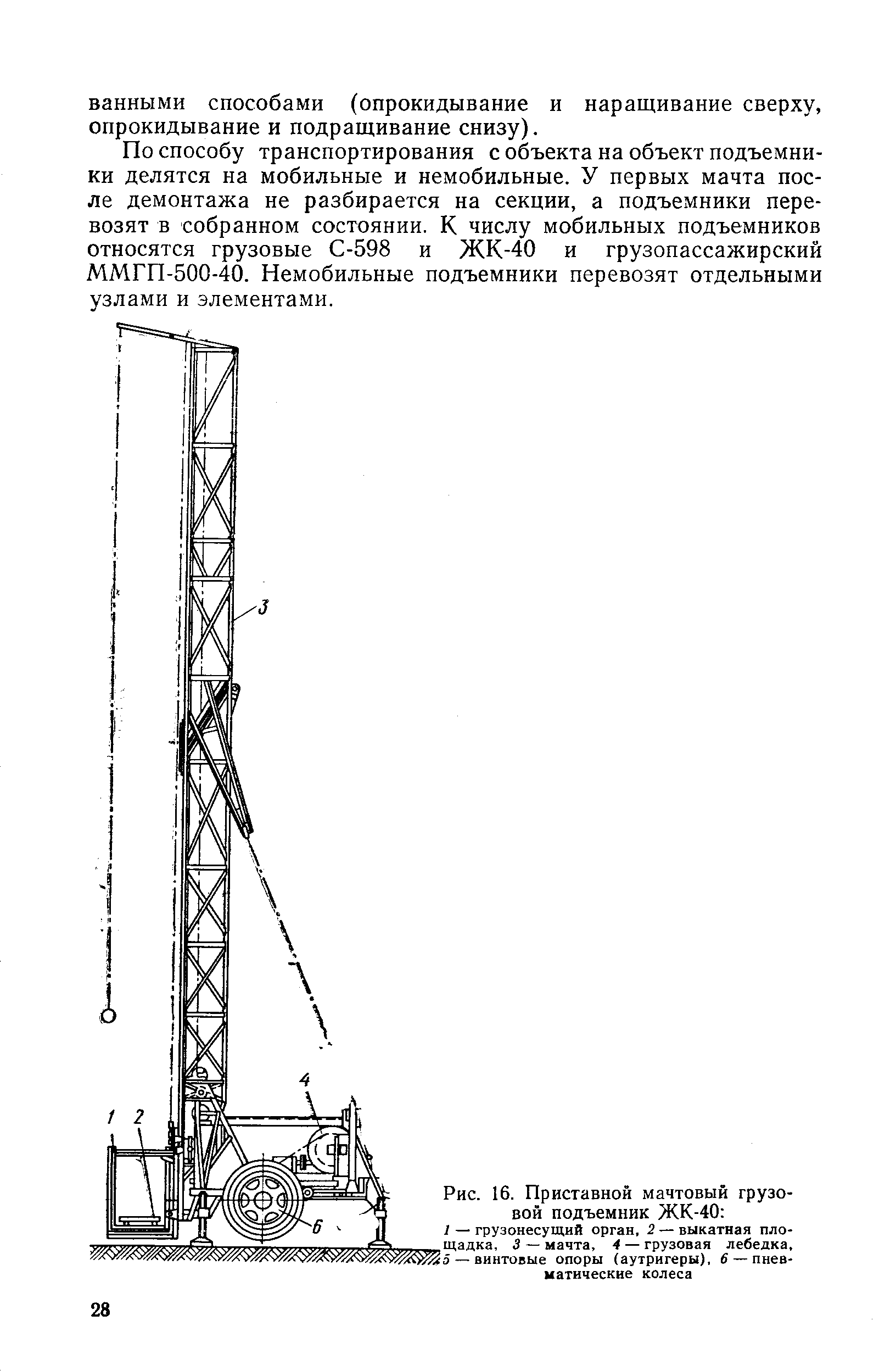 Инструкция по эксплуатации мачтового подъемника