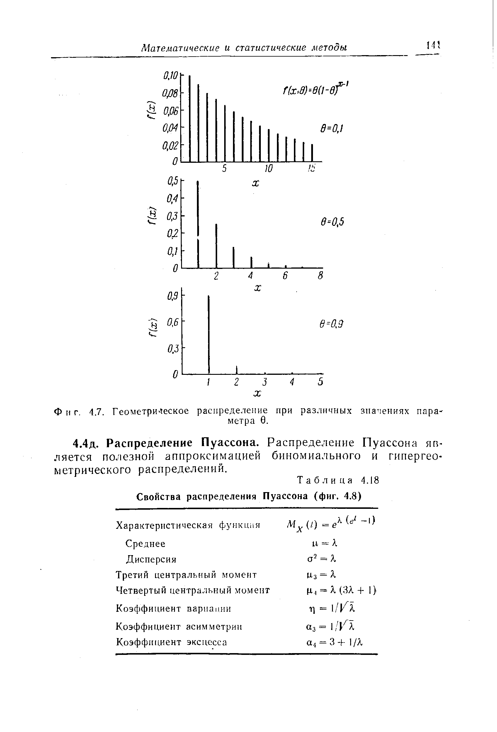Таблица 4.18 Свойства распределения Пуассона (фиг. 4.8)
