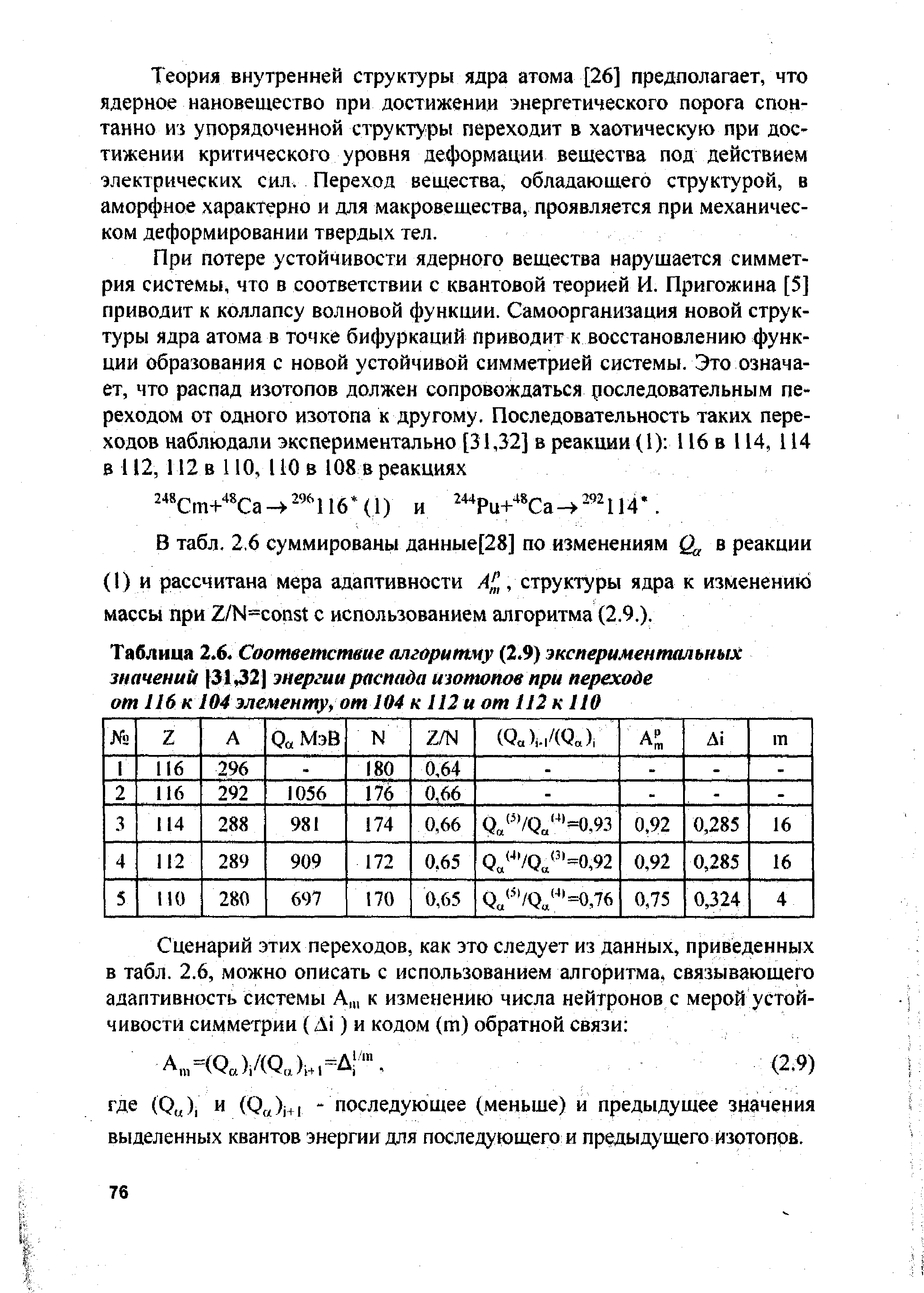 Таблица 2,6. Соответствие алгоритму (2.9) экспериментальных значений 3132] энергии распада изотопов при переходе от 116 к 104 элементу от 104 к 112 и от 112 к 110
