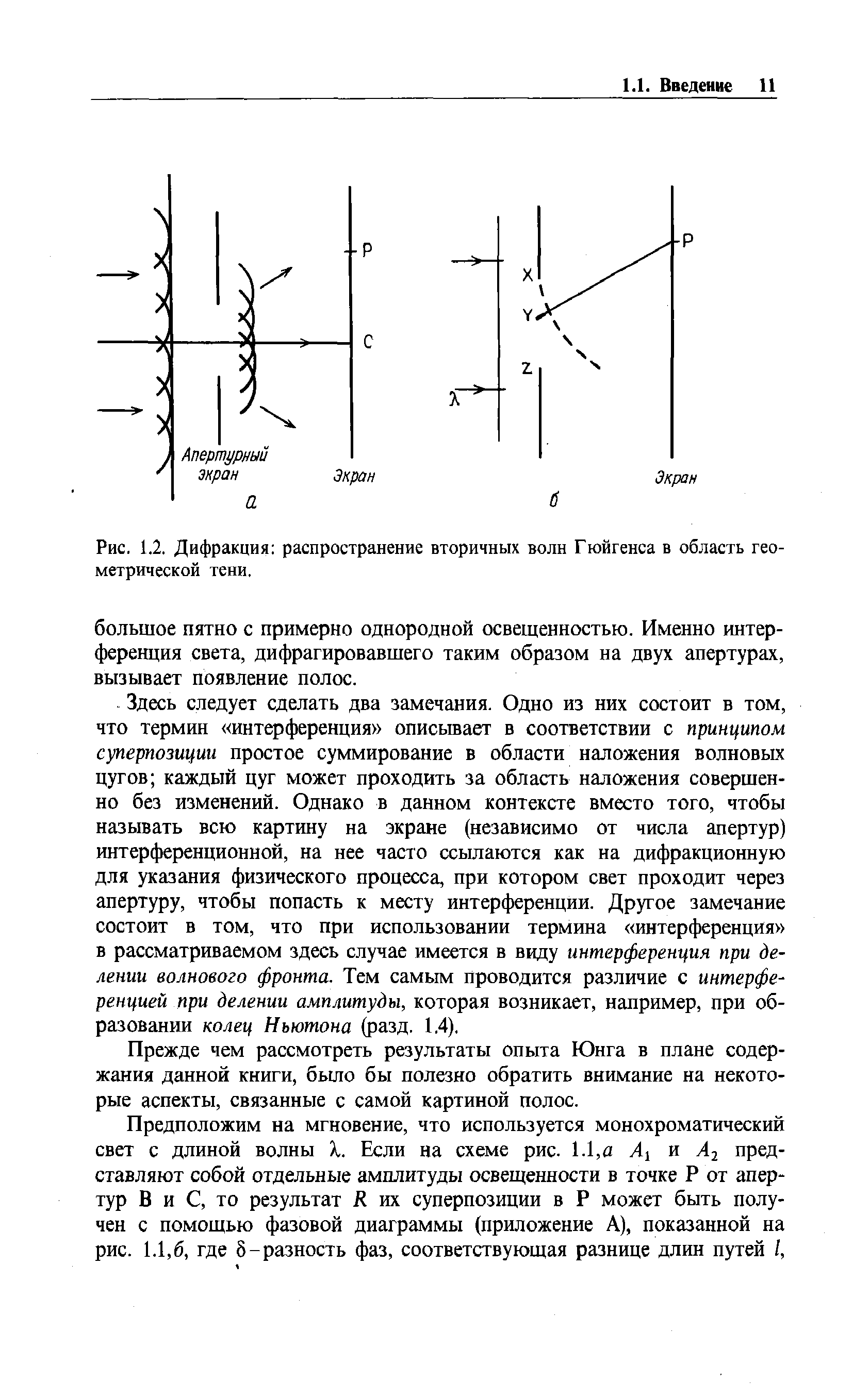 Рис. 1.2. Дифракция распространение вторичных волн Гюйгенса в область геометрической тени.
