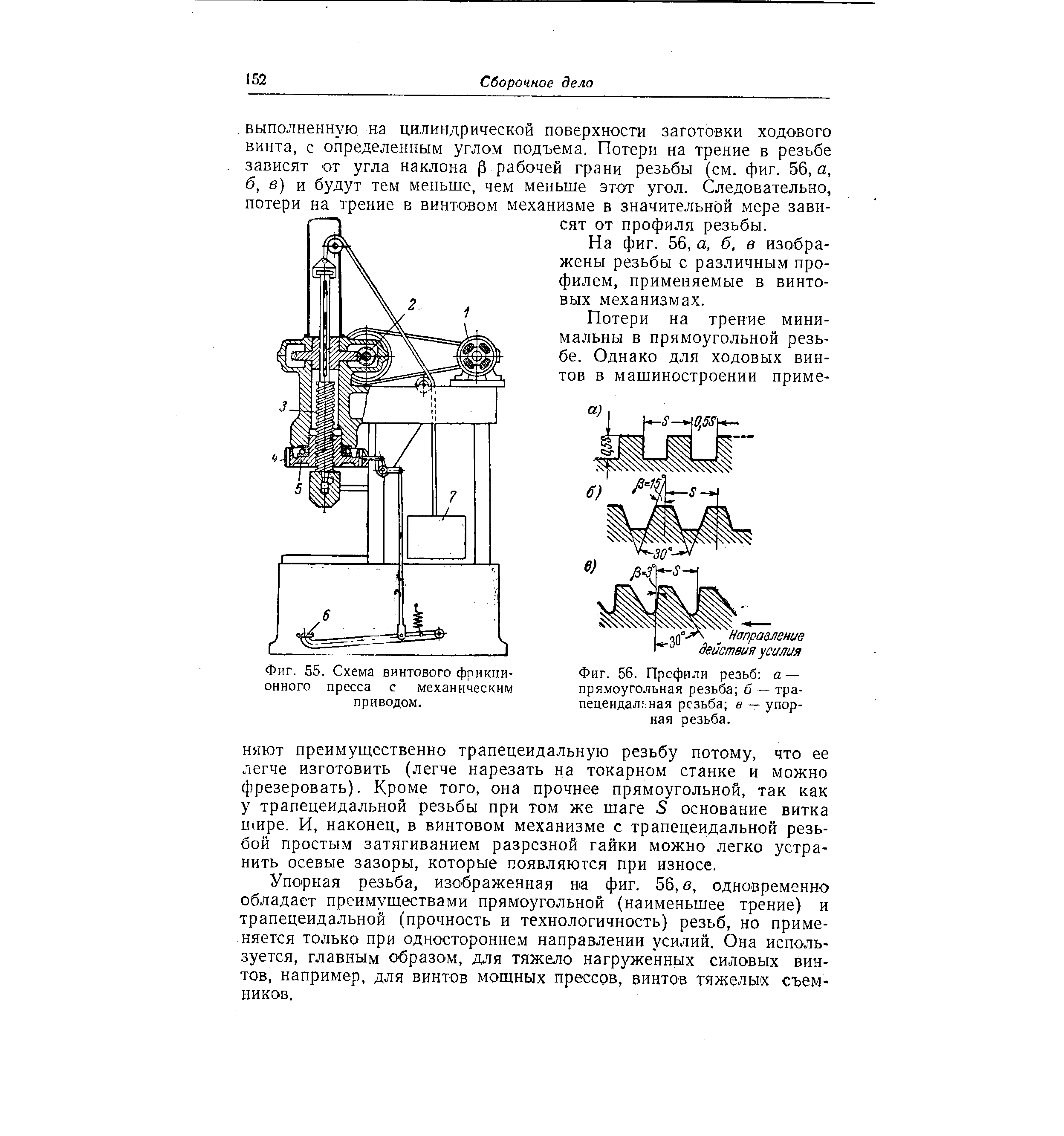 Фиг. 55. Схема винтового фрикционного пресса с механическим приводом.
