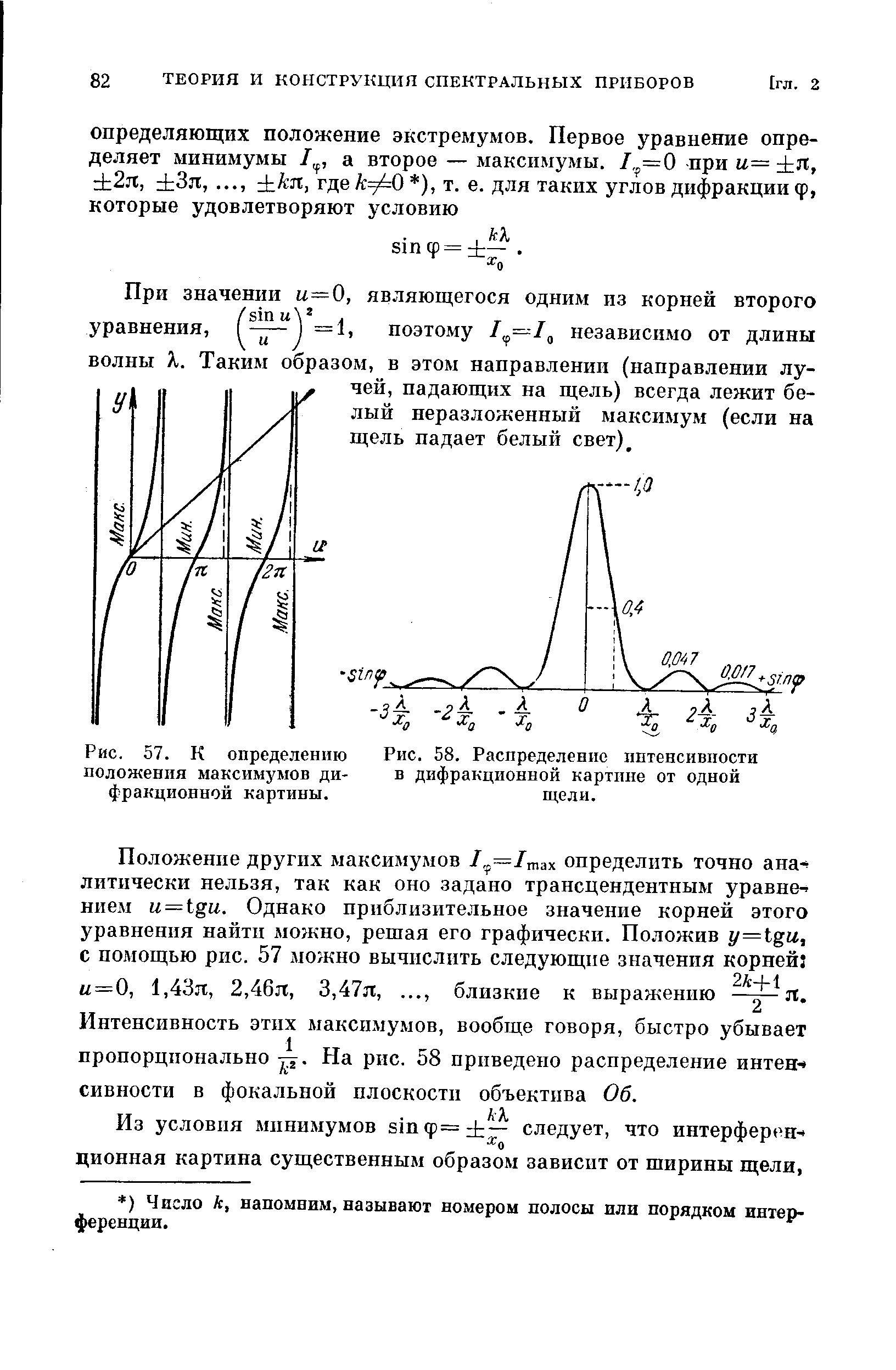 Рис. 58. Распределение иптенсивпости в <a href="/info/192131">дифракционной картине</a> от одной щели.
