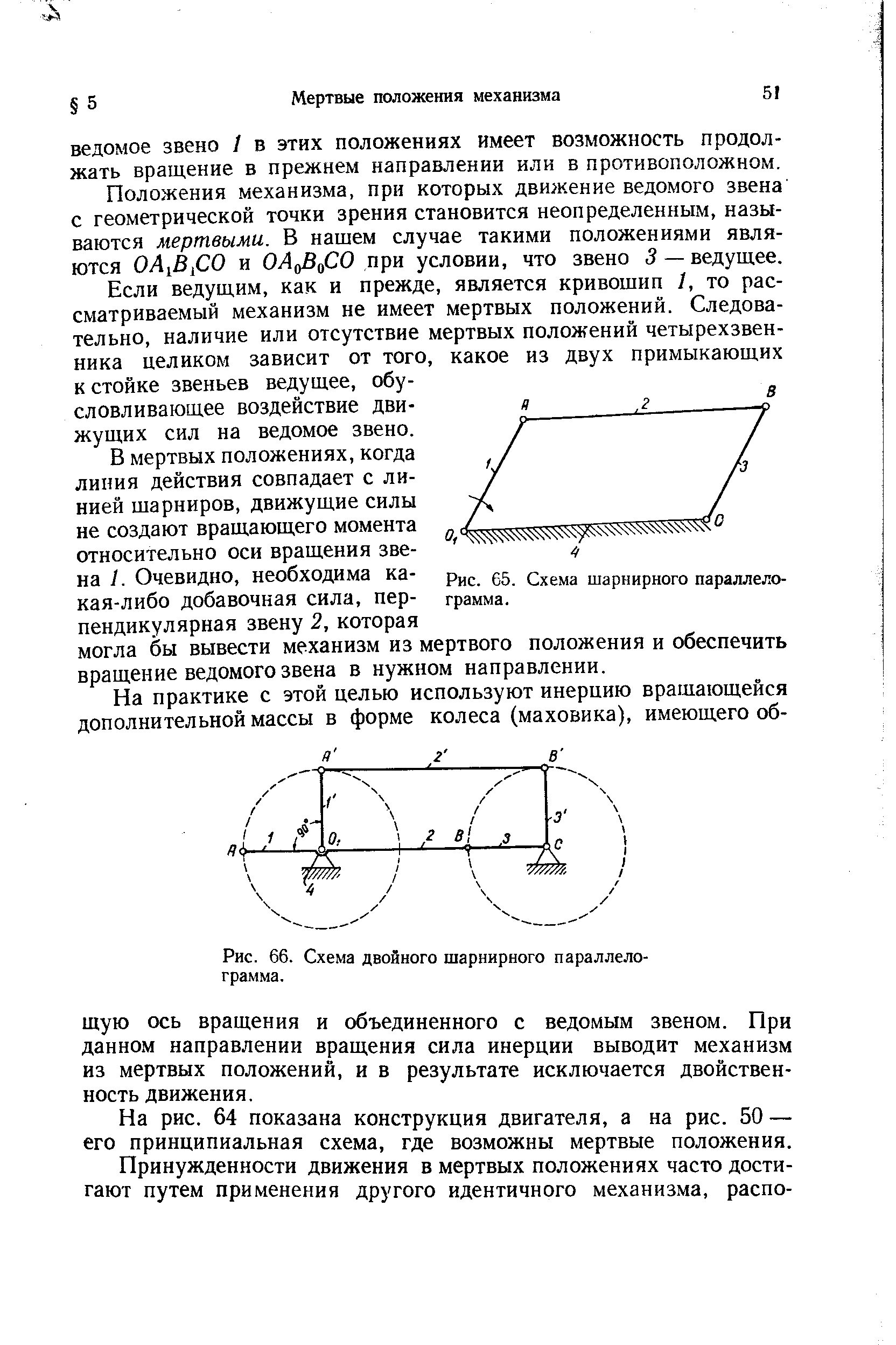 Рис. 65. Схема шарнирного параллелограмма.
